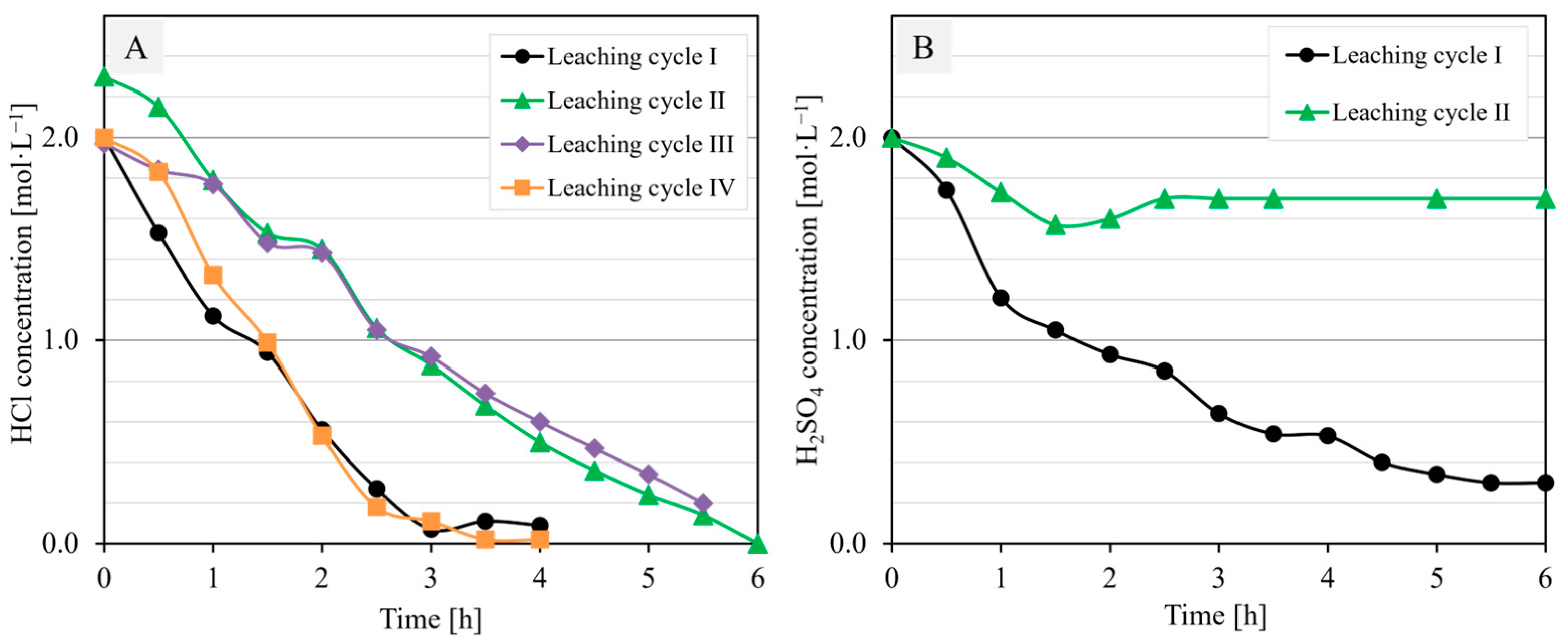 Minerals 13 00862 g003 Minerals 13 00862 g003