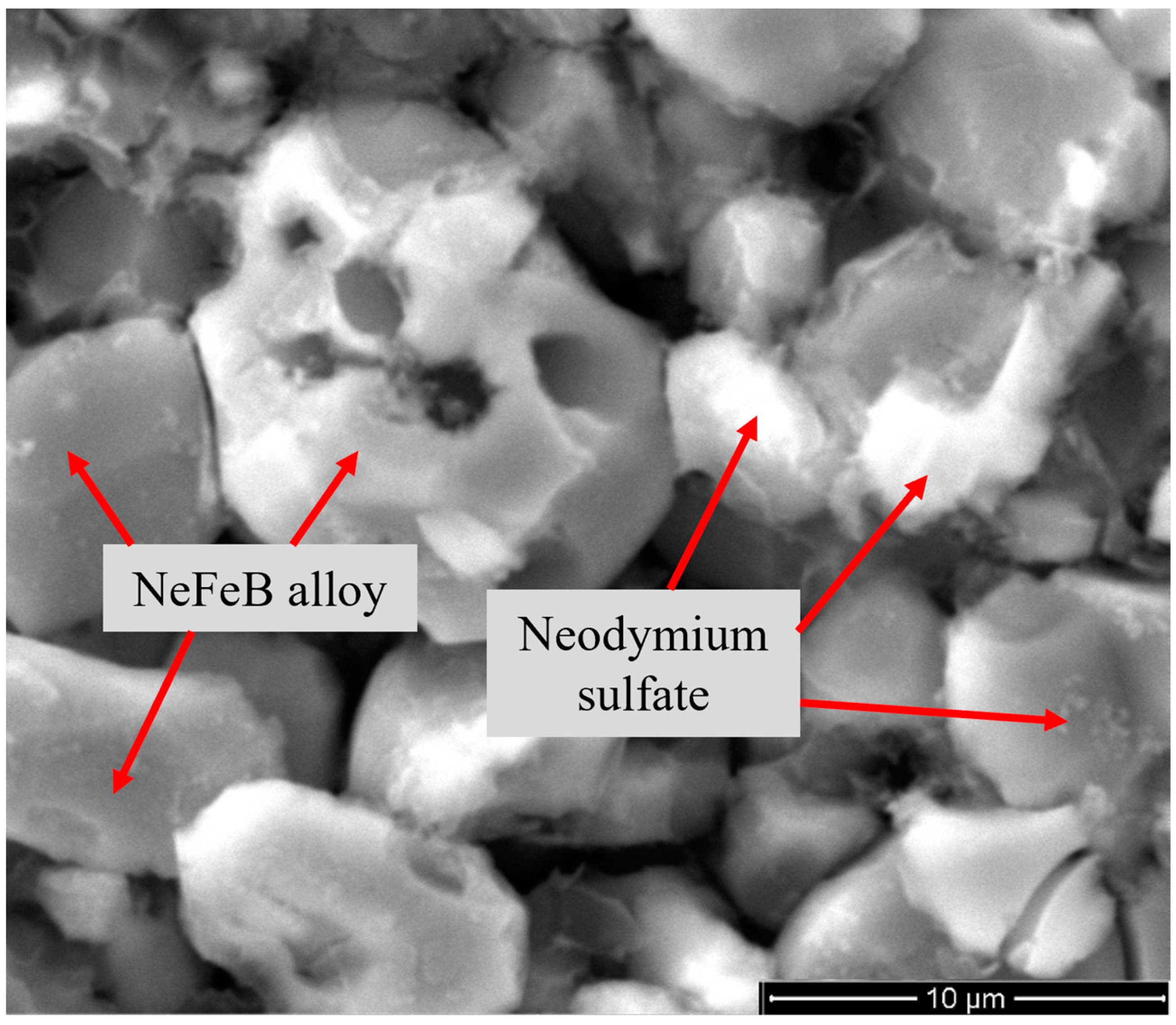 Minerals 13 00862 g004 Minerals 13 00862 g004