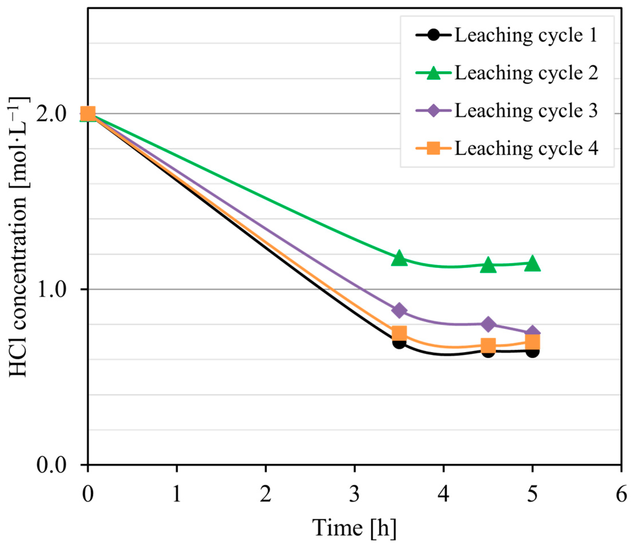 Minerals 13 00862 g006 Minerals 13 00862 g006