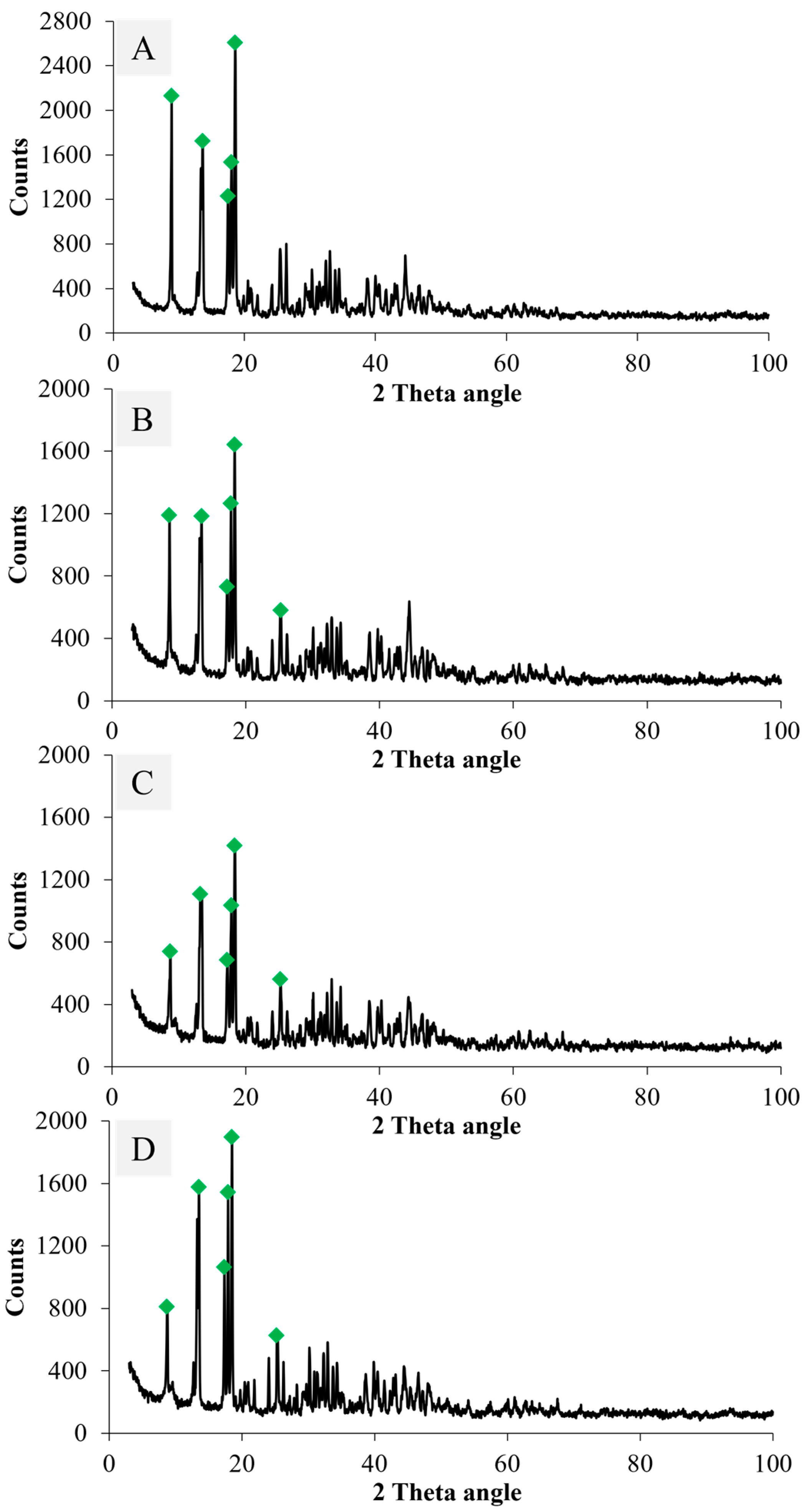 Minerals 13 00862 g008 Minerals 13 00862 g008