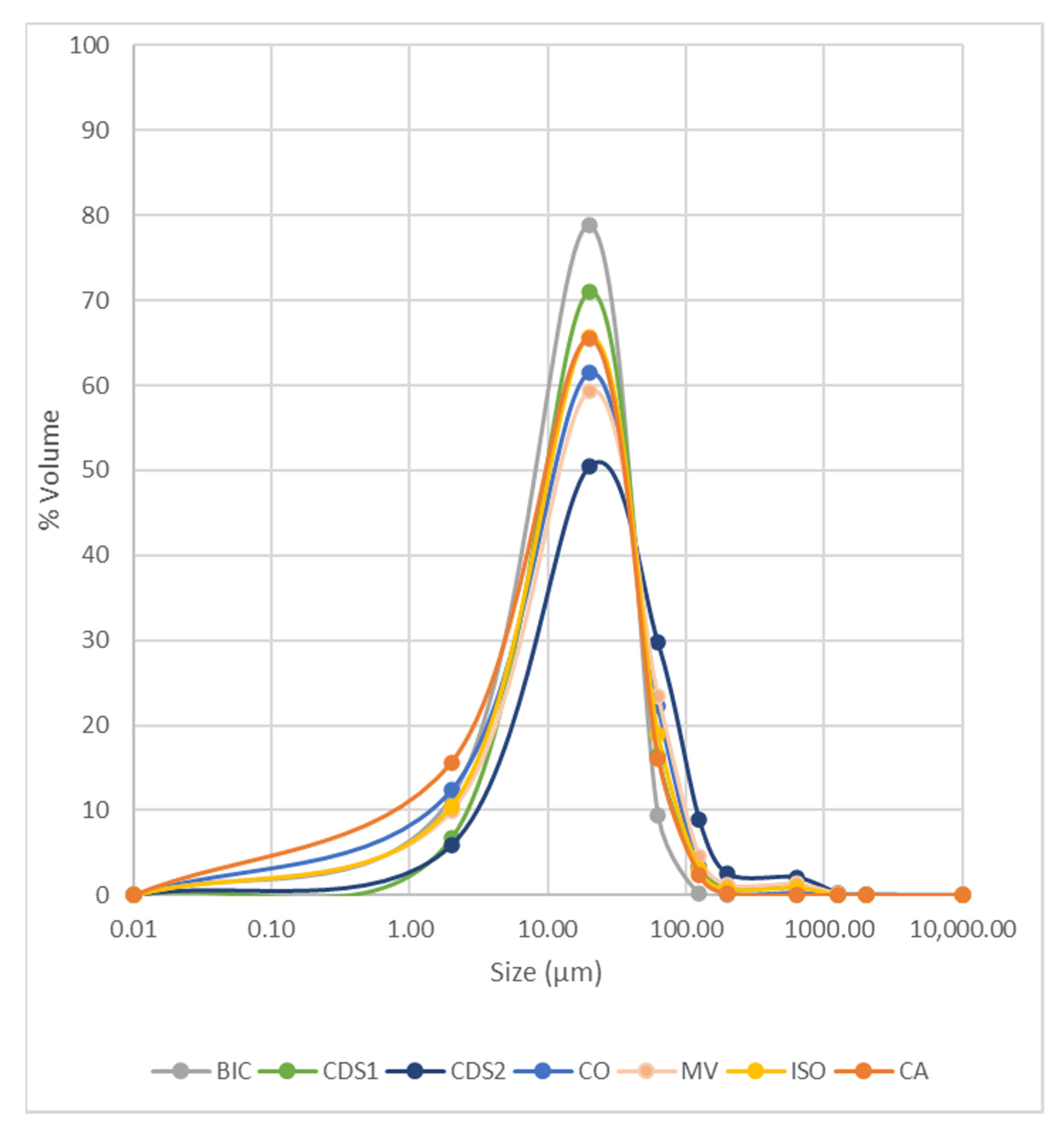Minerals 13 00863 g003 Minerals 13 00863 g003