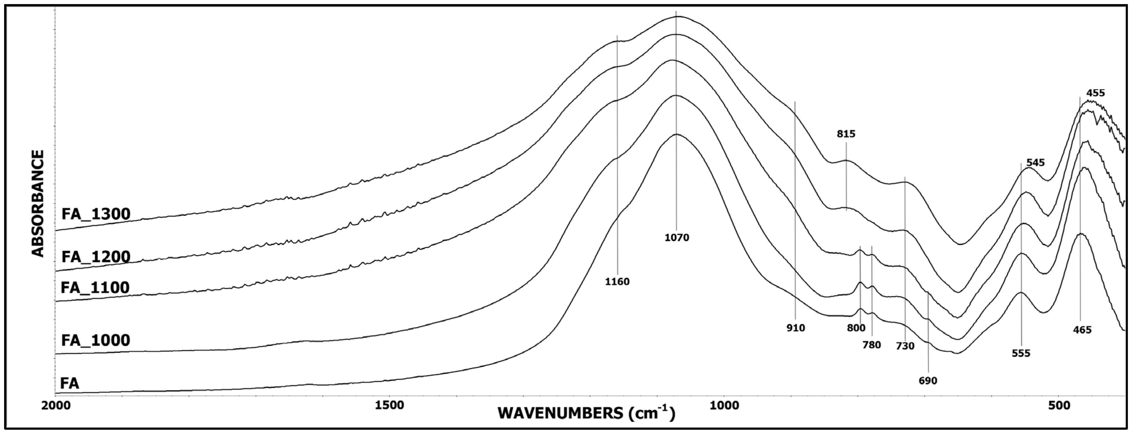 Minerals 13 00864 g001