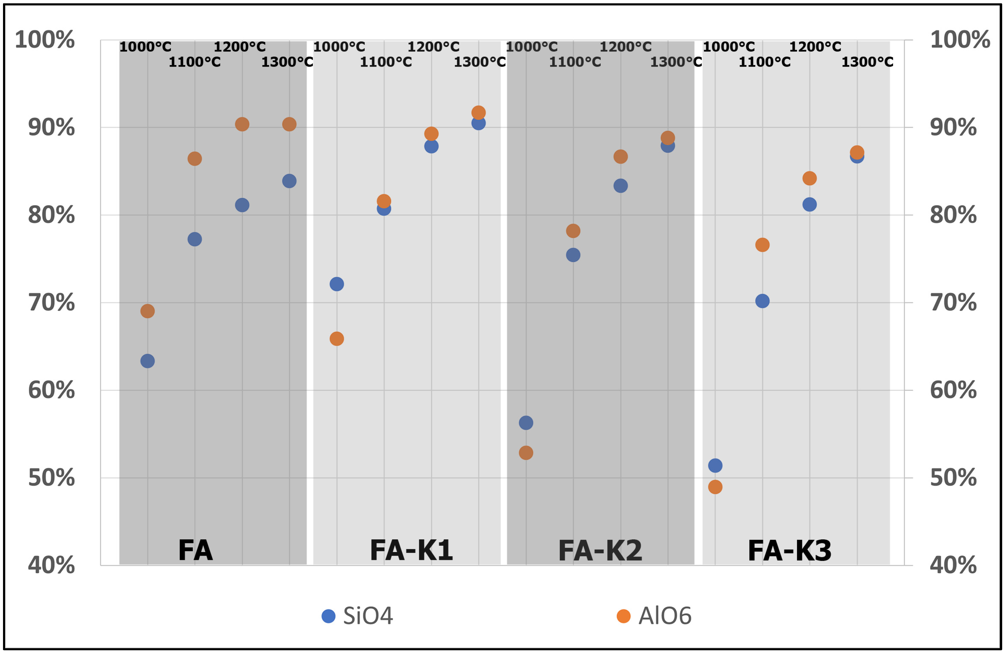 Minerals 13 00864 g003
