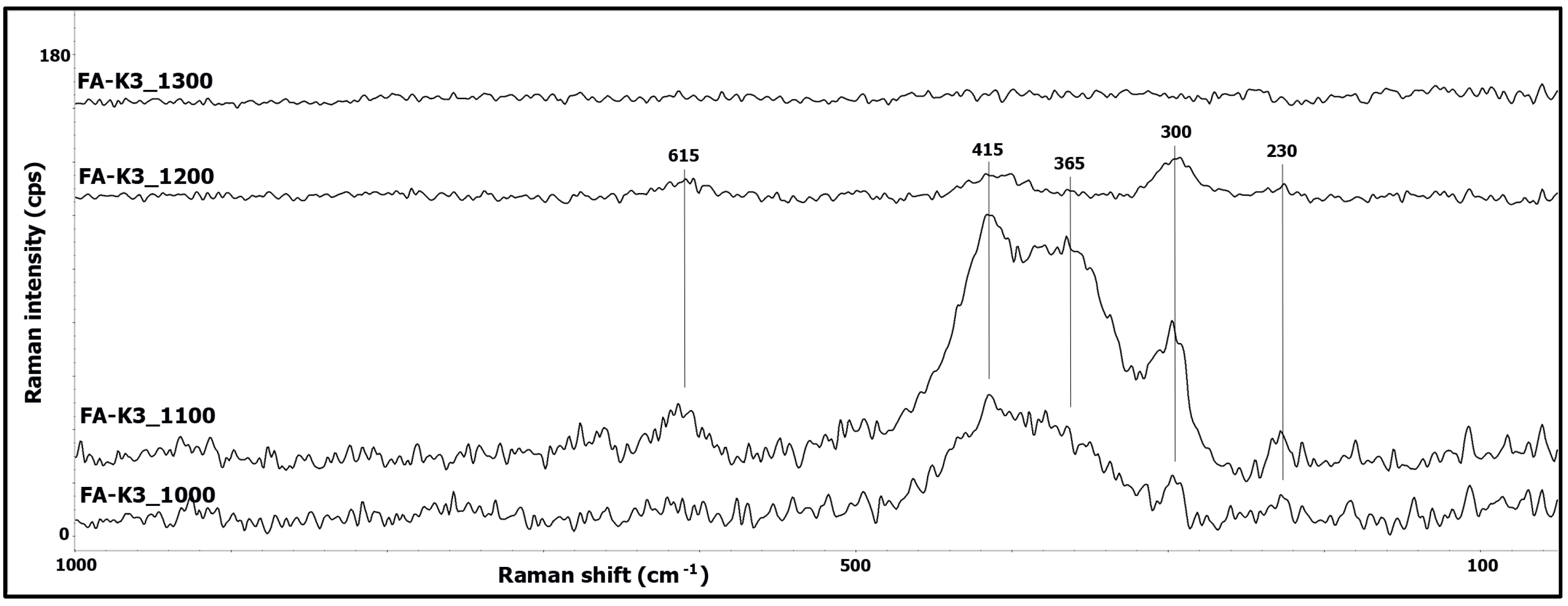 Minerals 13 00864 g004