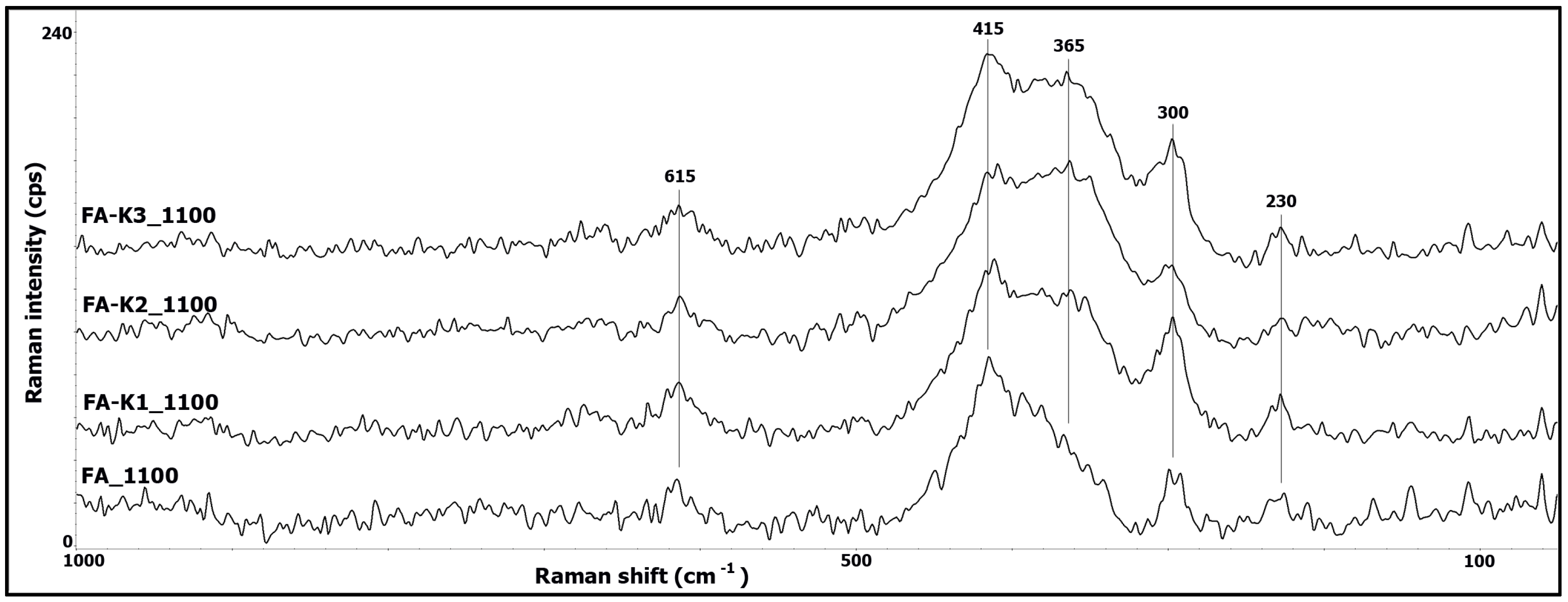Minerals 13 00864 g005