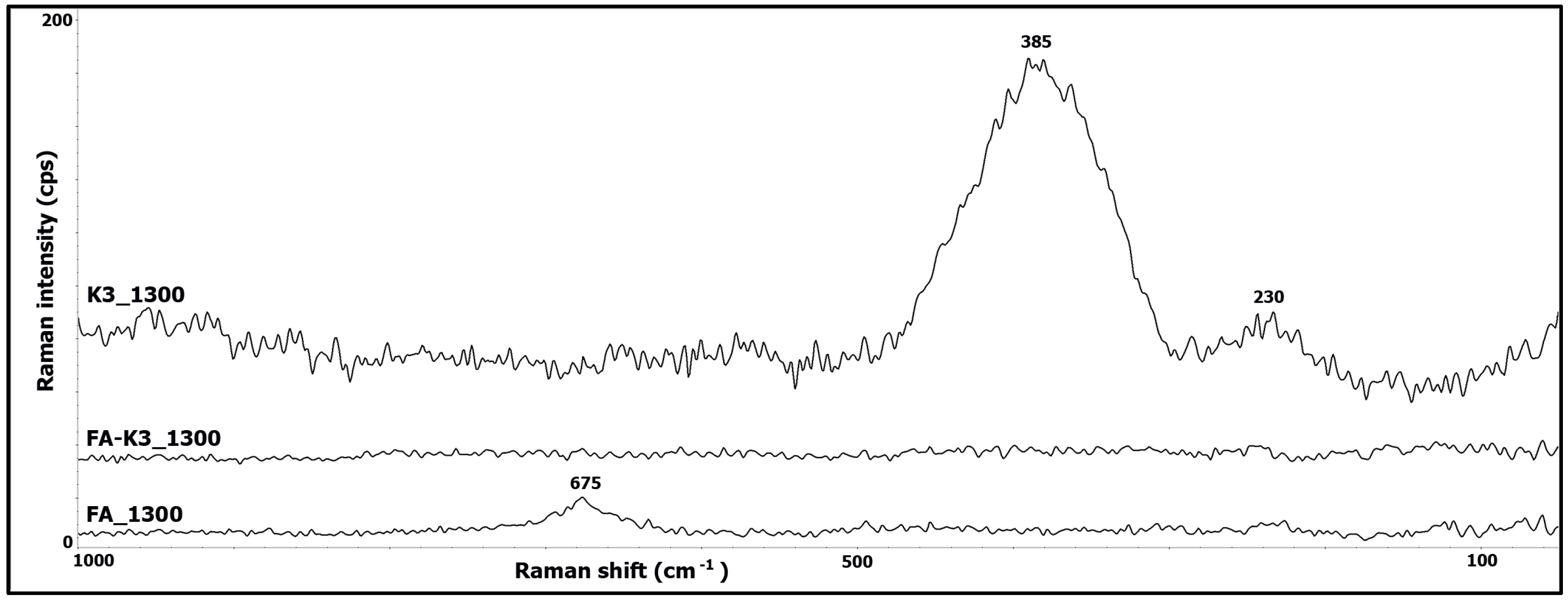 Minerals 13 00864 g006