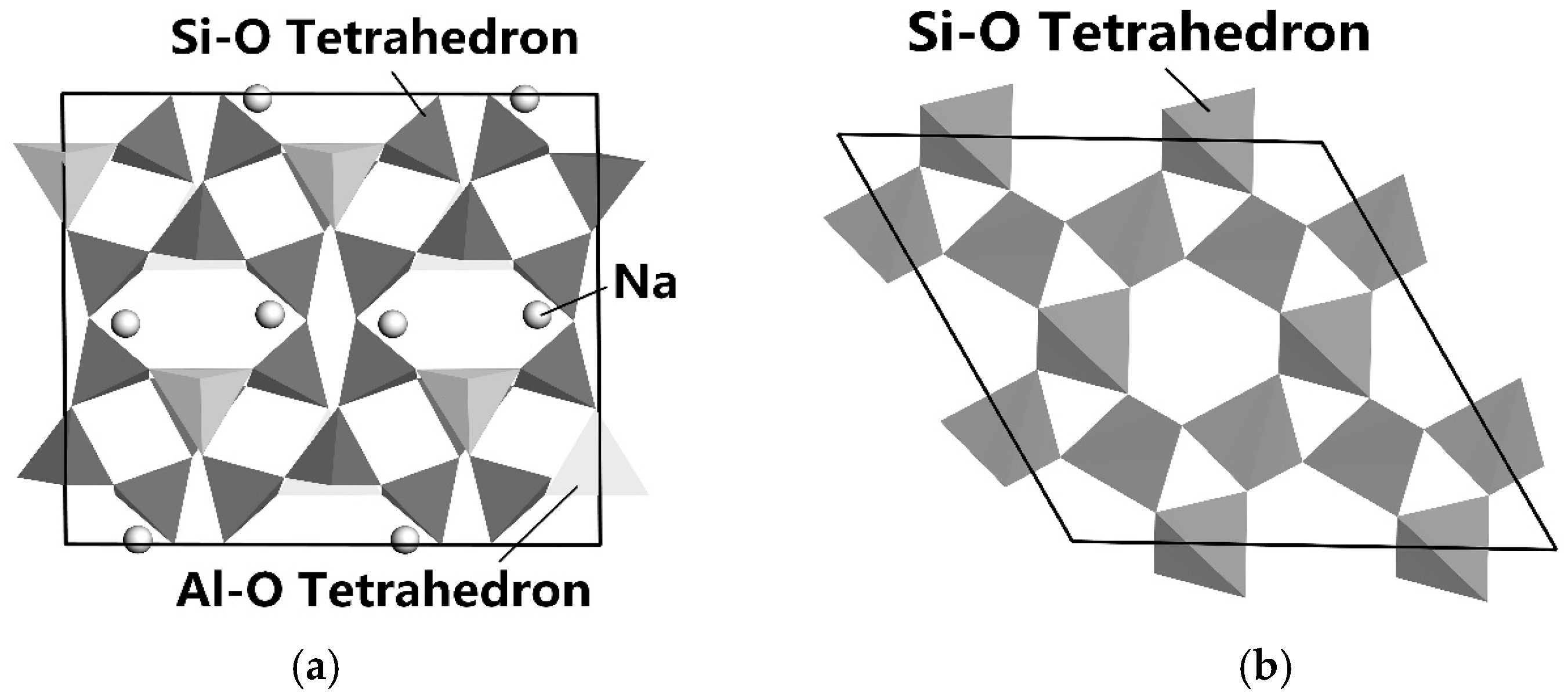 Minerals 13 00865 g005 550