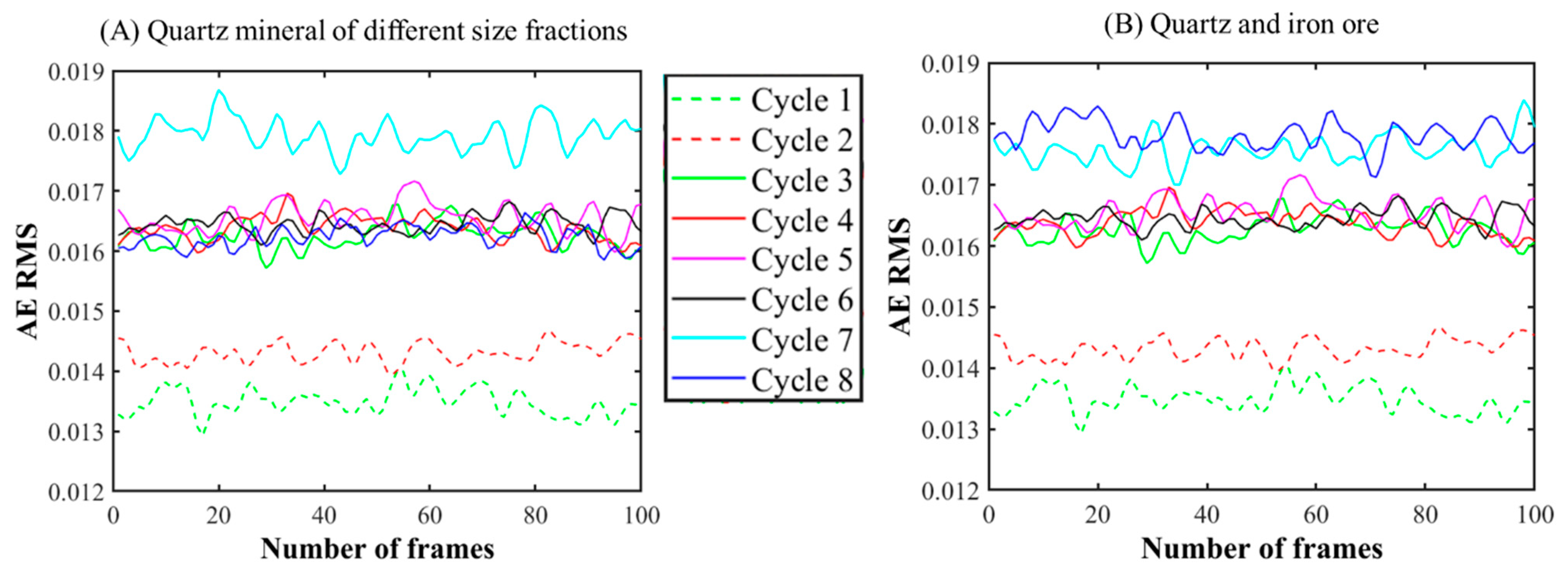 Minerals 13 00868 g003