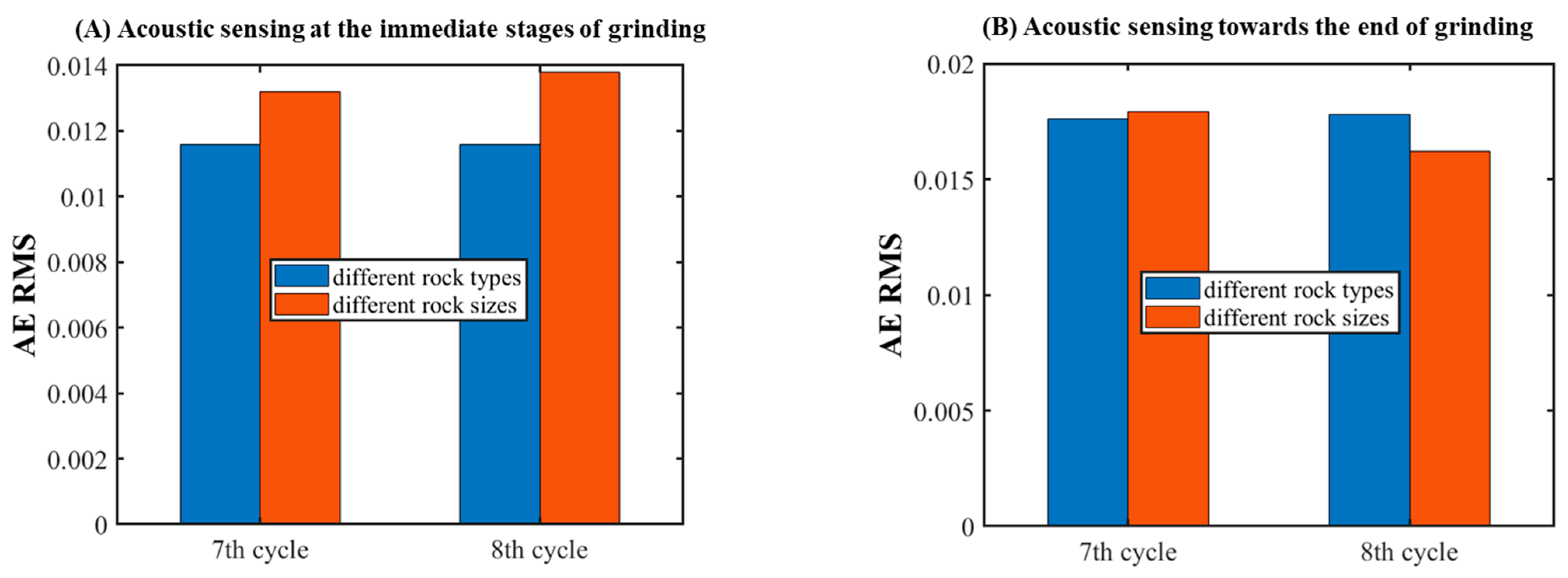 Minerals 13 00868 g006