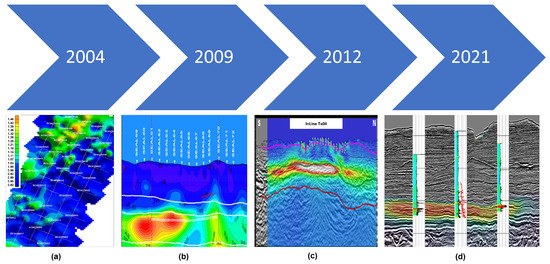 12th International Congress of the Brazilian Geophysical Society & EXPOGEF,  Rio de Janeiro, Brazil, 15–18 August 2011