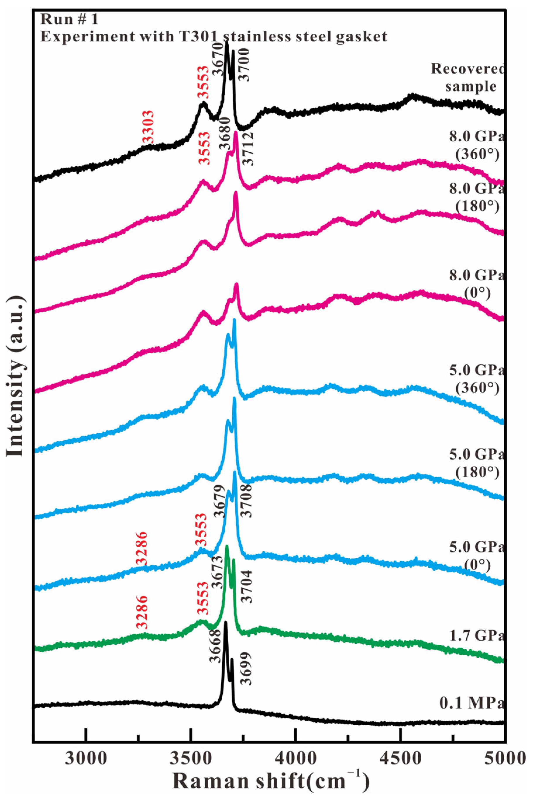 Minerals 13 00871 g003 Minerals 13 00871 g003