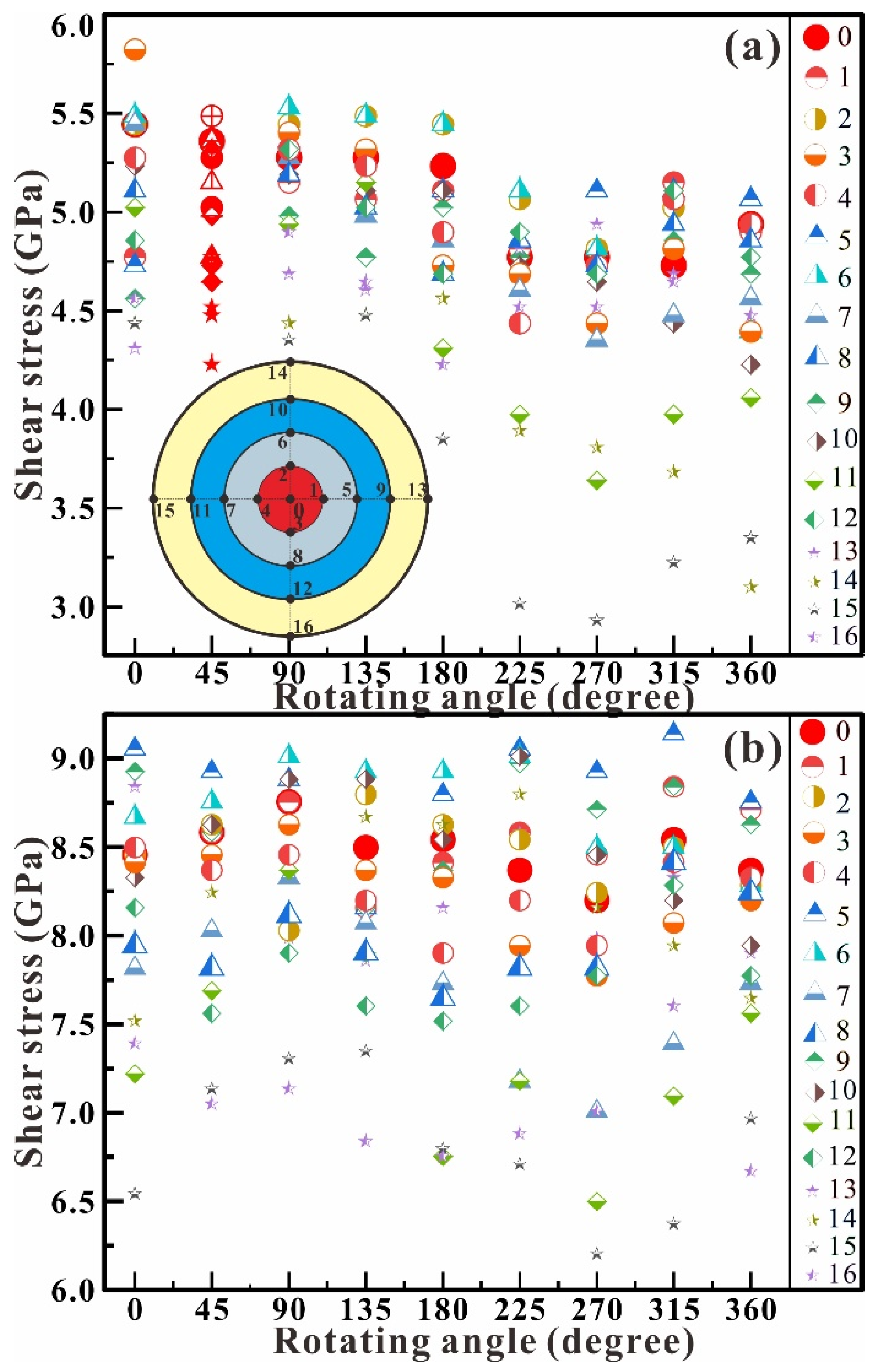 Minerals 13 00871 g004 Minerals 13 00871 g004