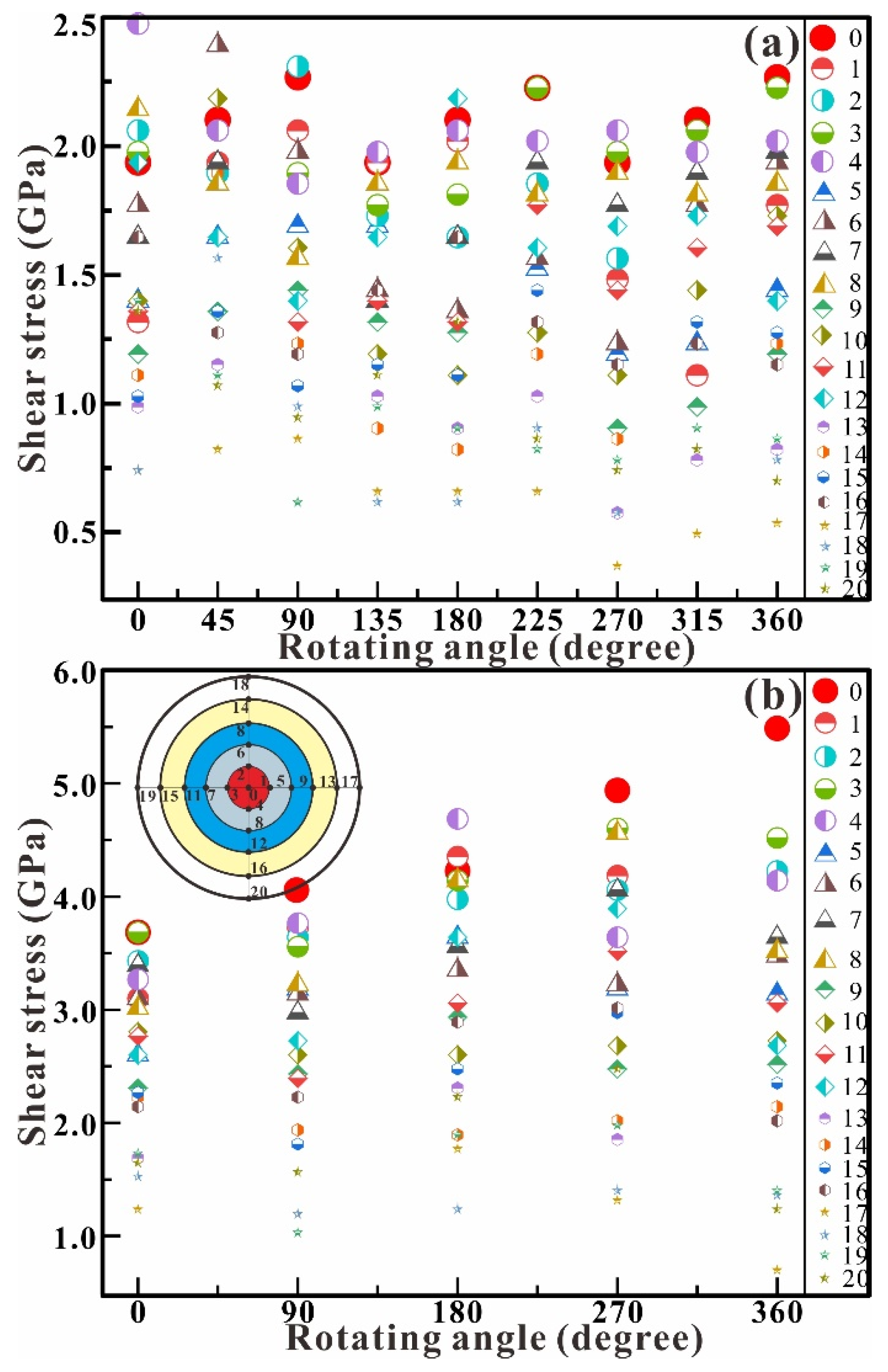 Minerals 13 00871 g007 Minerals 13 00871 g007