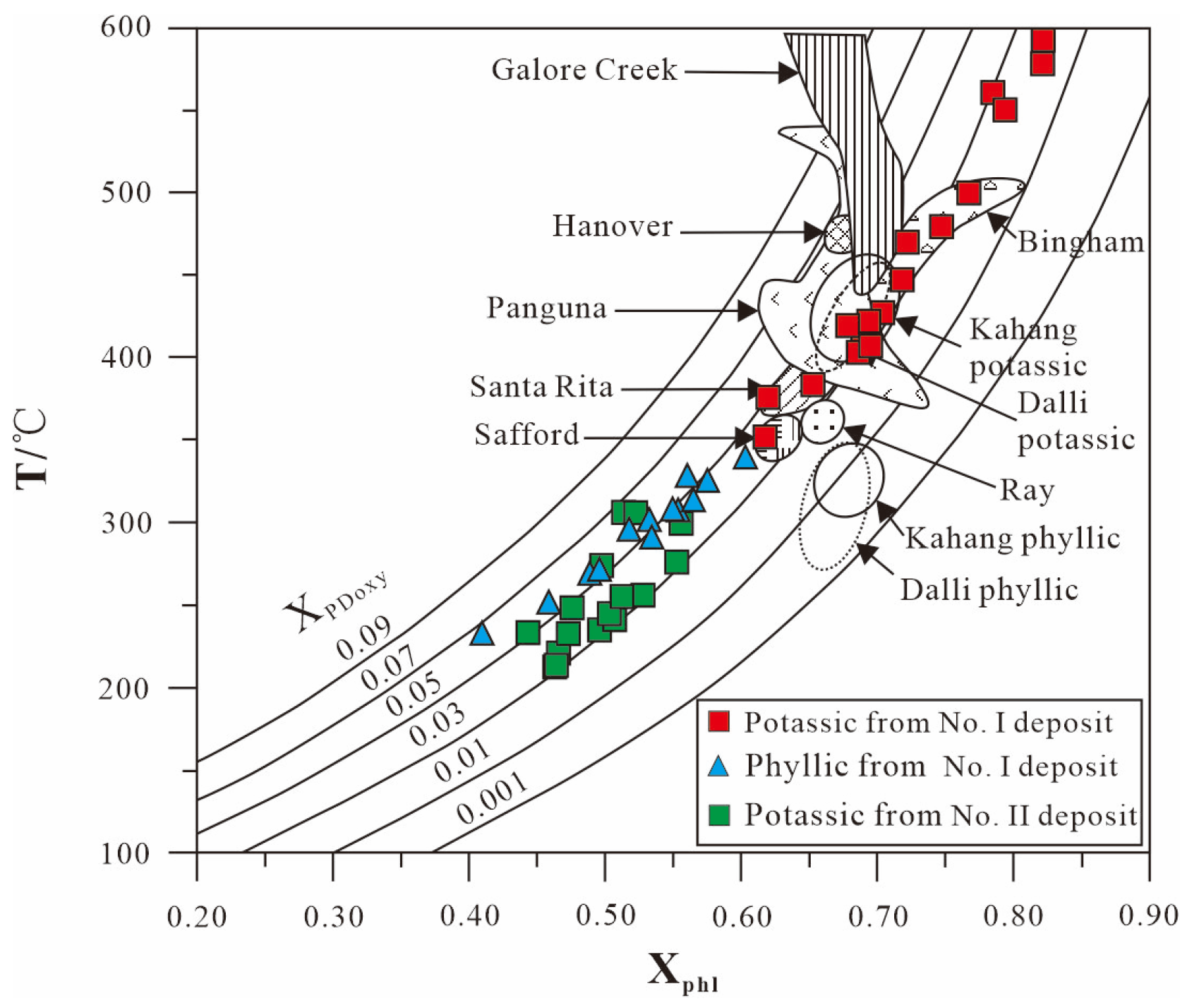 Minerals 13 00876 g008 Minerals 13 00876 g008