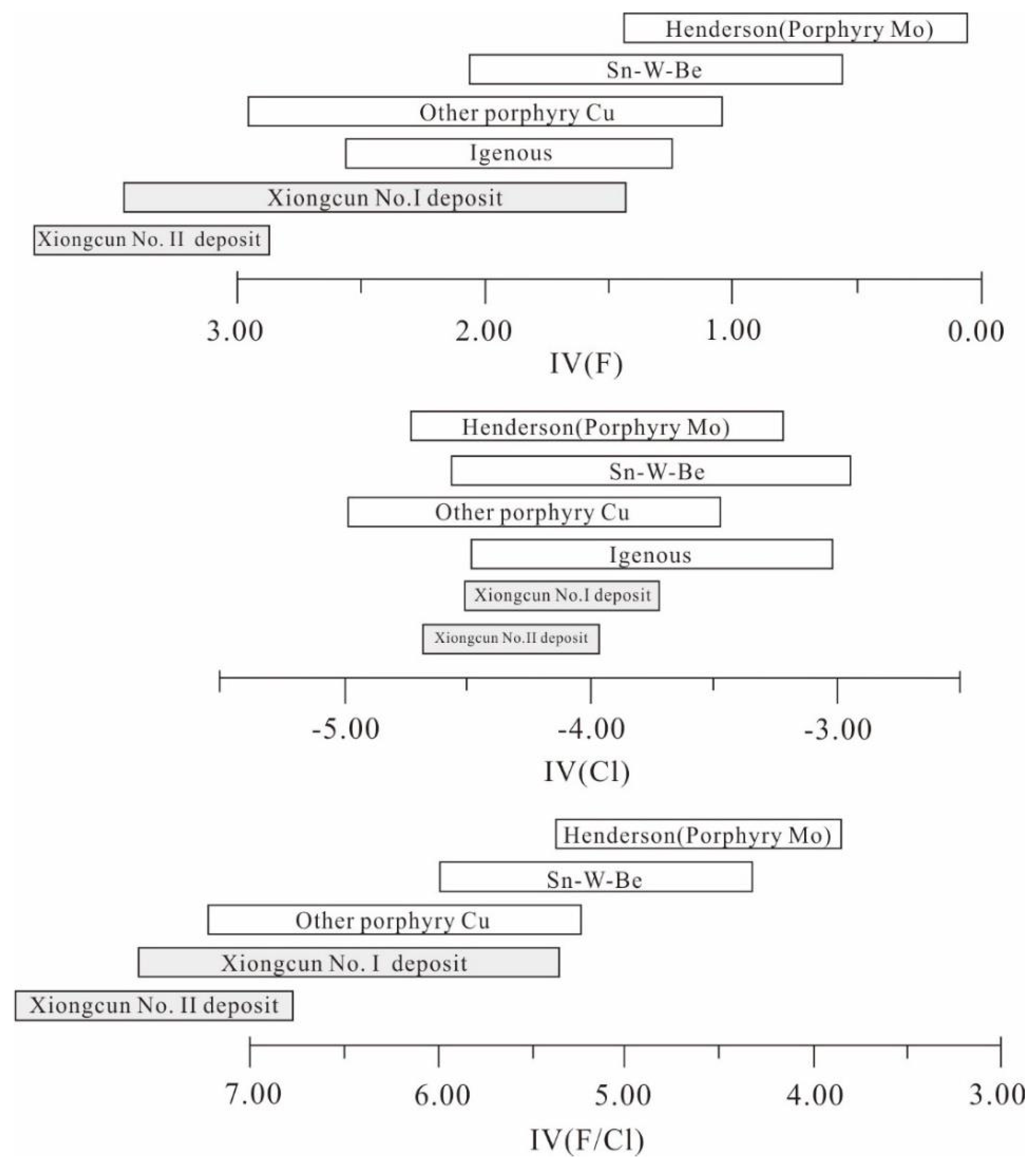Minerals 13 00876 g010 Minerals 13 00876 g010