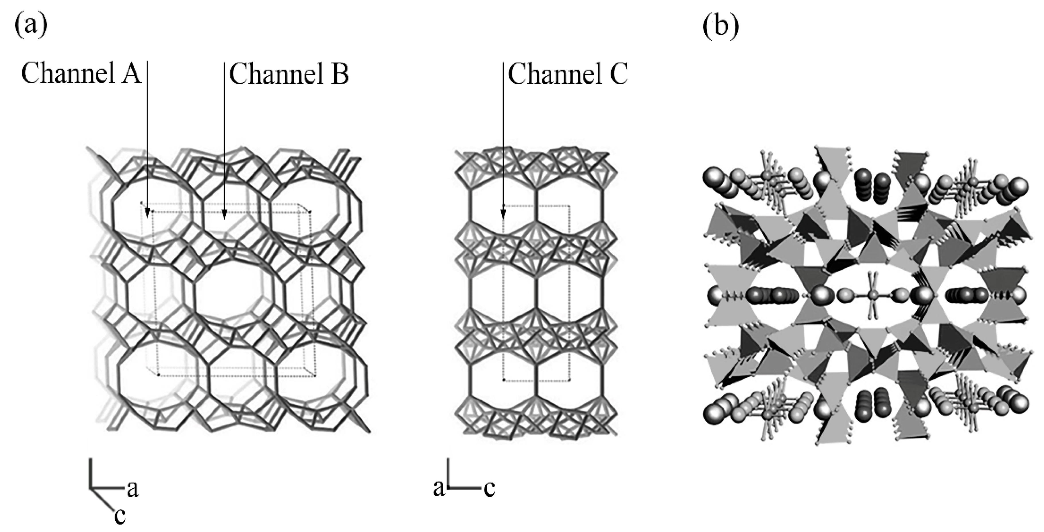 Minerals 13 00877 g003 Minerals 13 00877 g003