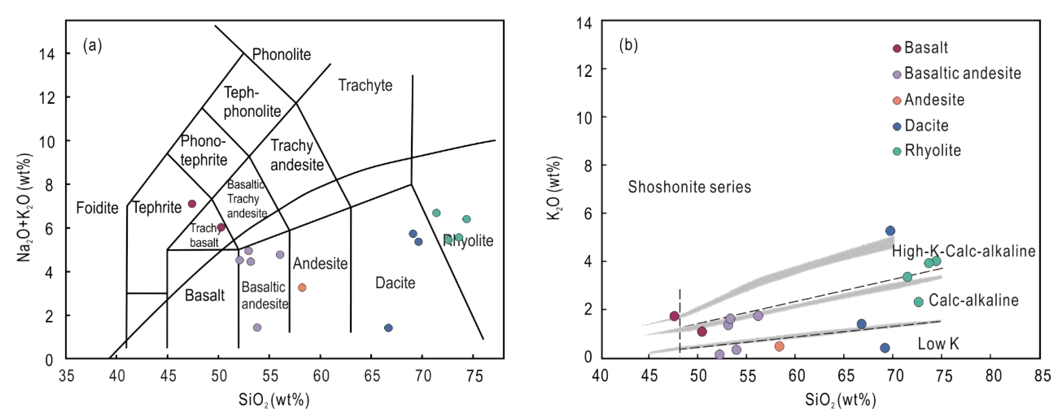 Minerals 13 00881 g004 Minerals 13 00881 g004