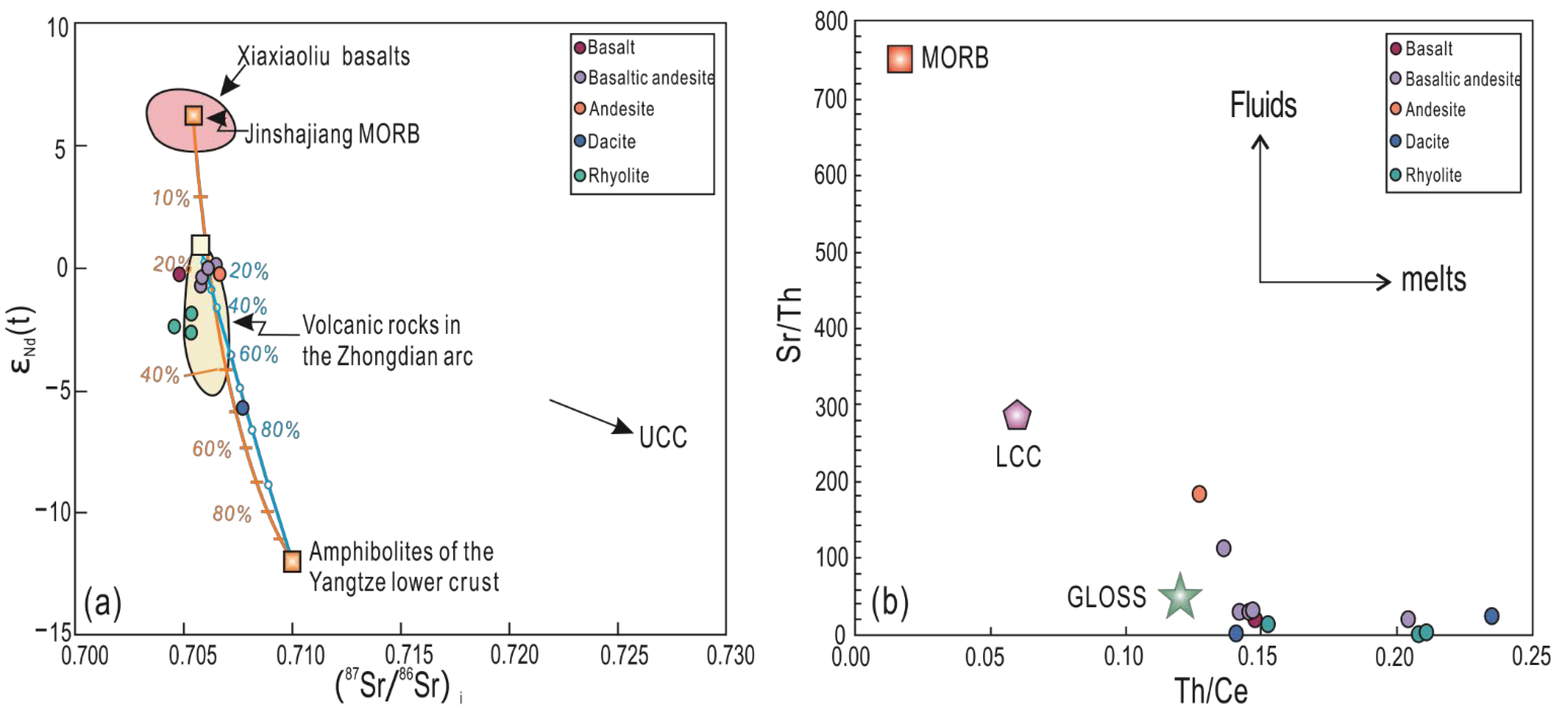 Minerals 13 00881 g011 Minerals 13 00881 g011