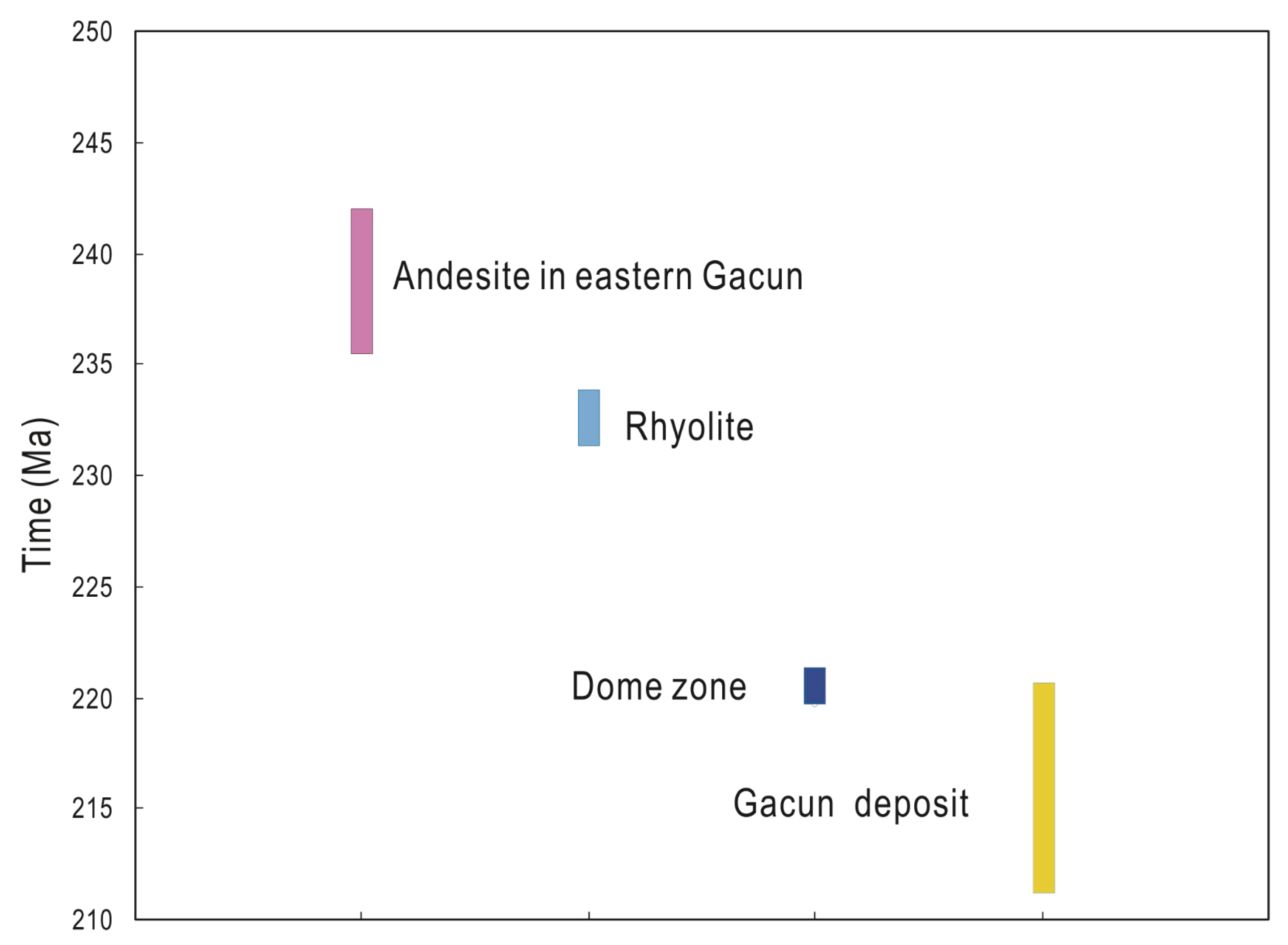 Minerals 13 00881 g013 Minerals 13 00881 g013