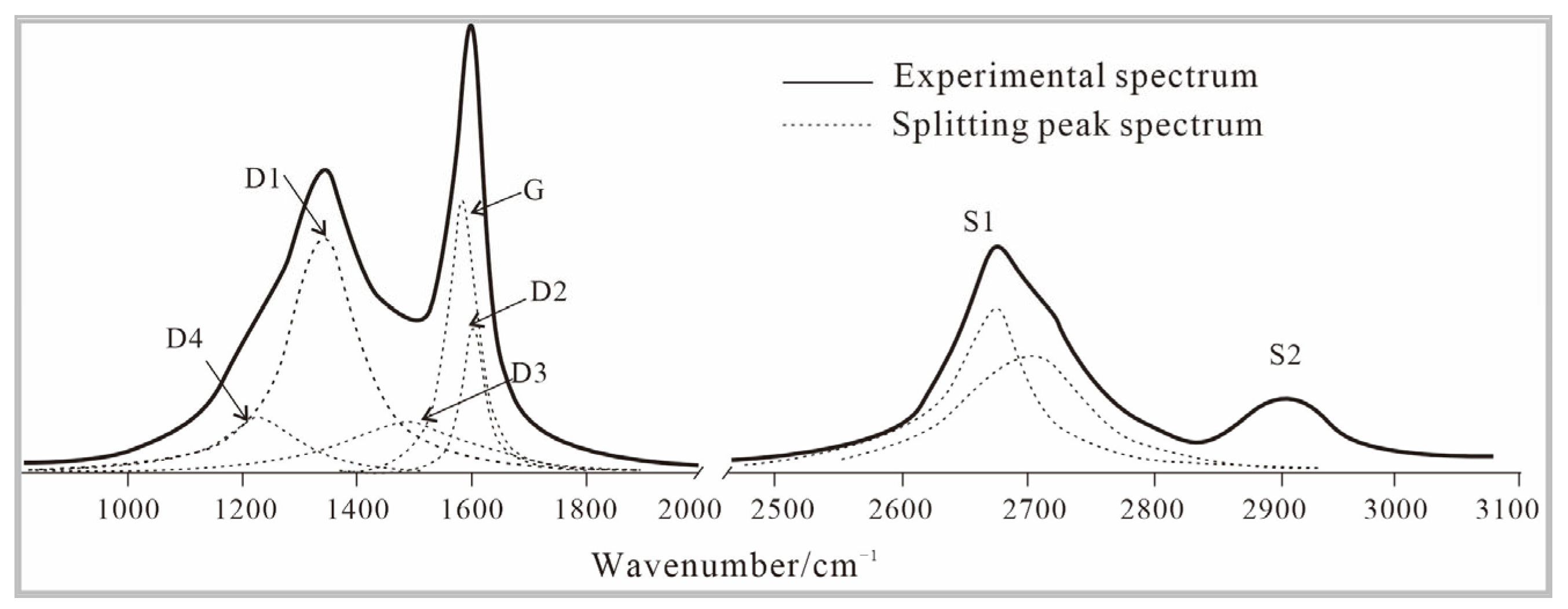 Minerals 13 00888 g002 Minerals 13 00888 g002