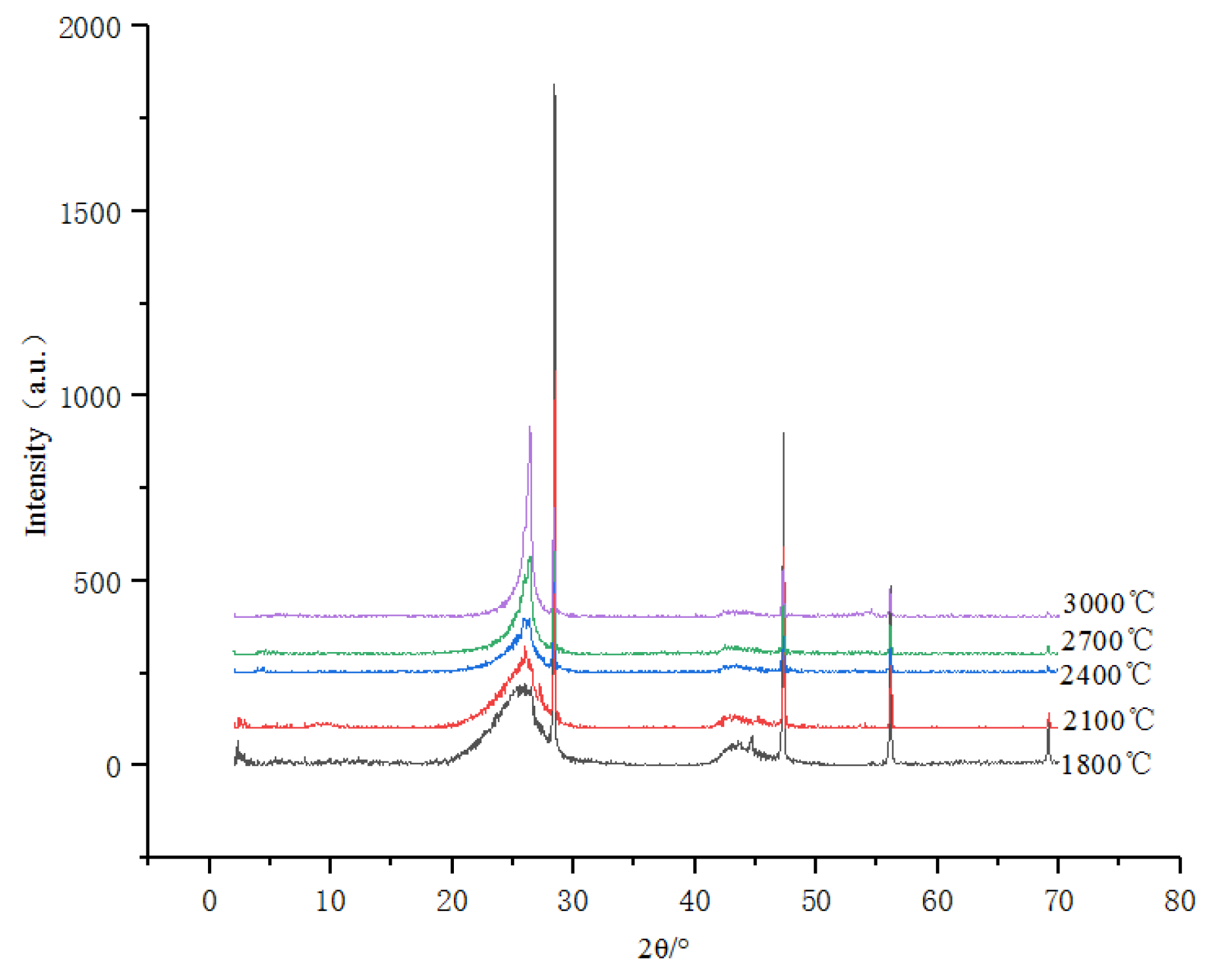Minerals 13 00888 g004 Minerals 13 00888 g004