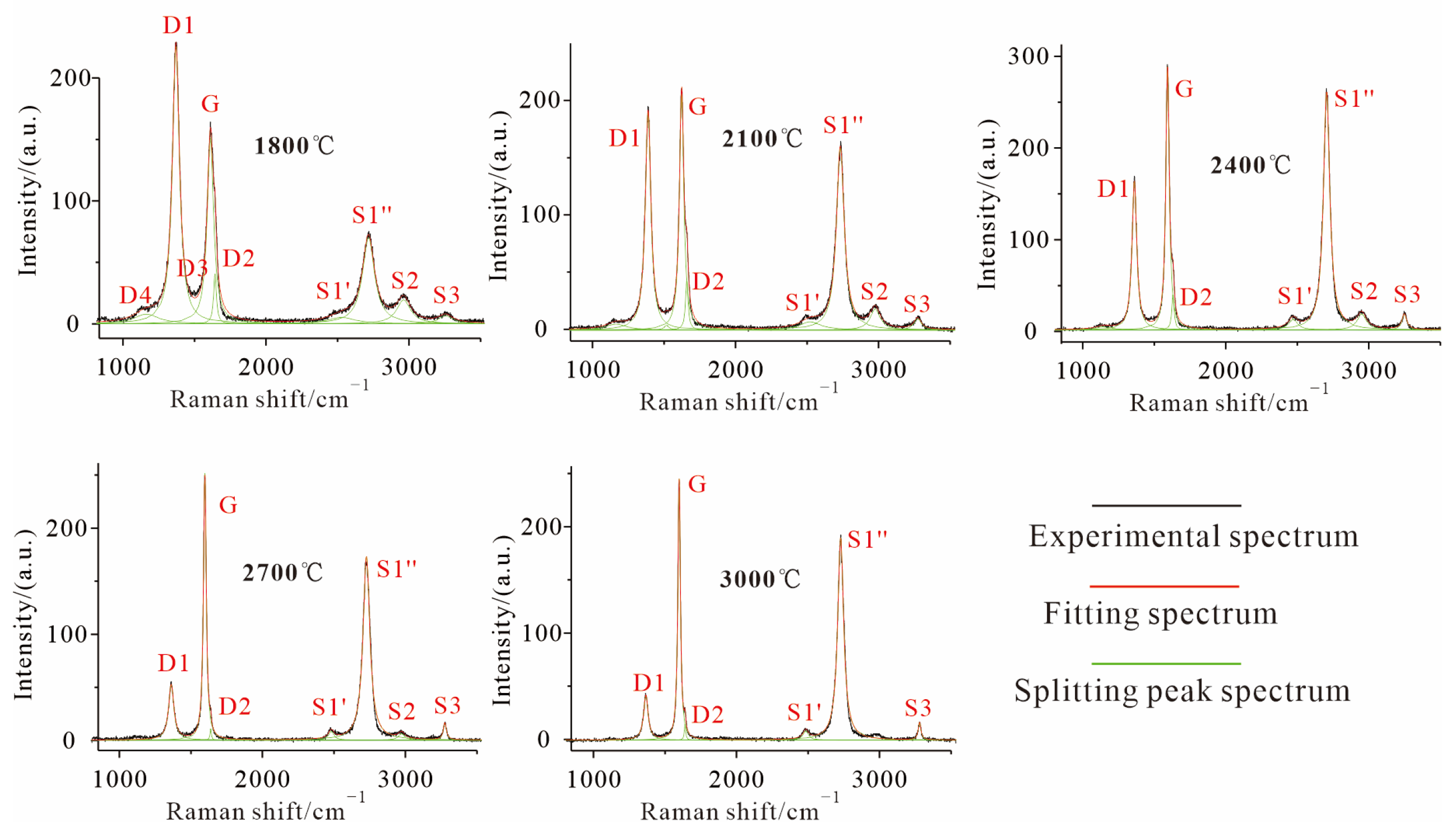 Minerals 13 00888 g007 Minerals 13 00888 g007