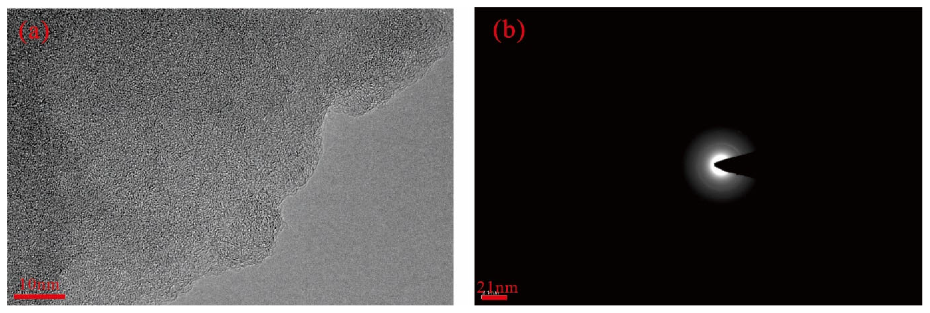 Minerals 13 00888 g009 Minerals 13 00888 g009