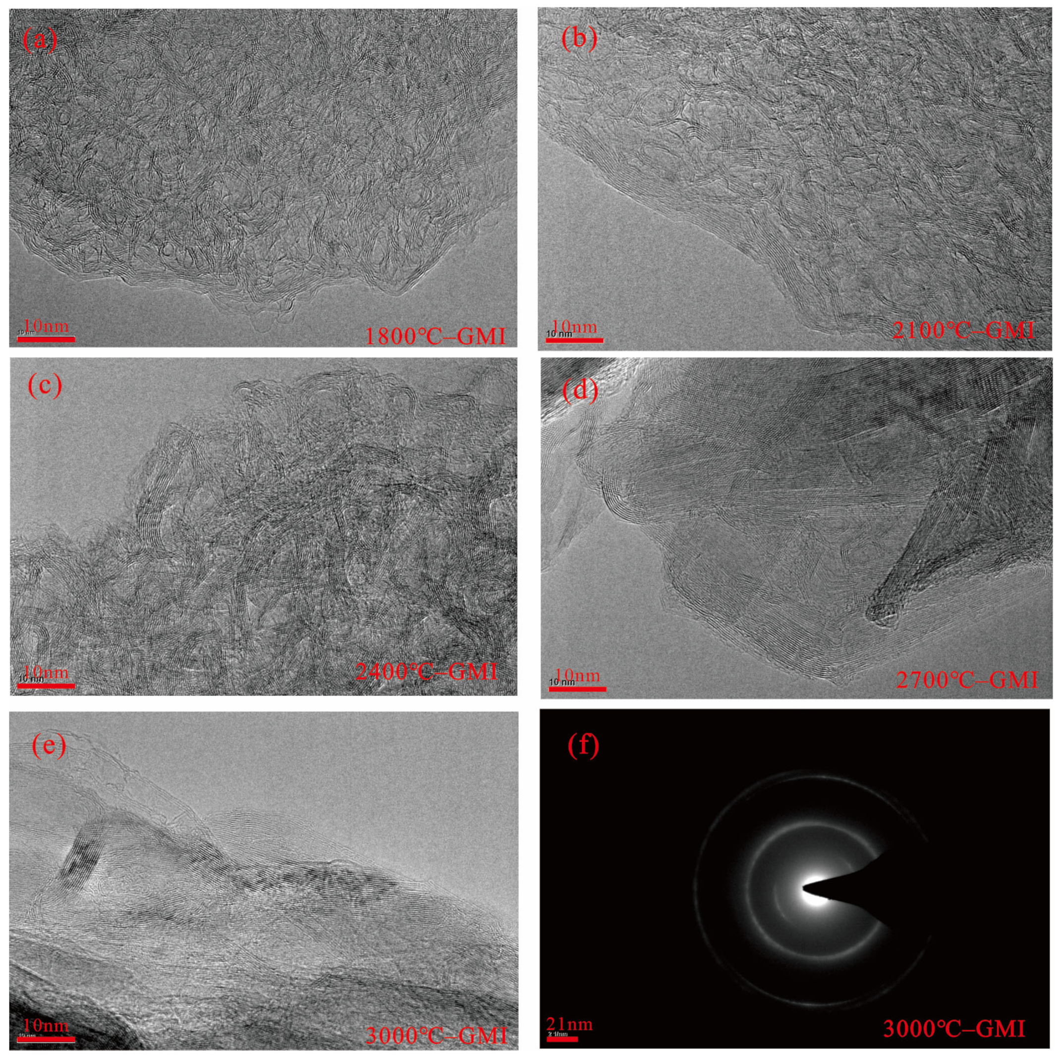 Minerals 13 00888 g010 Minerals 13 00888 g010