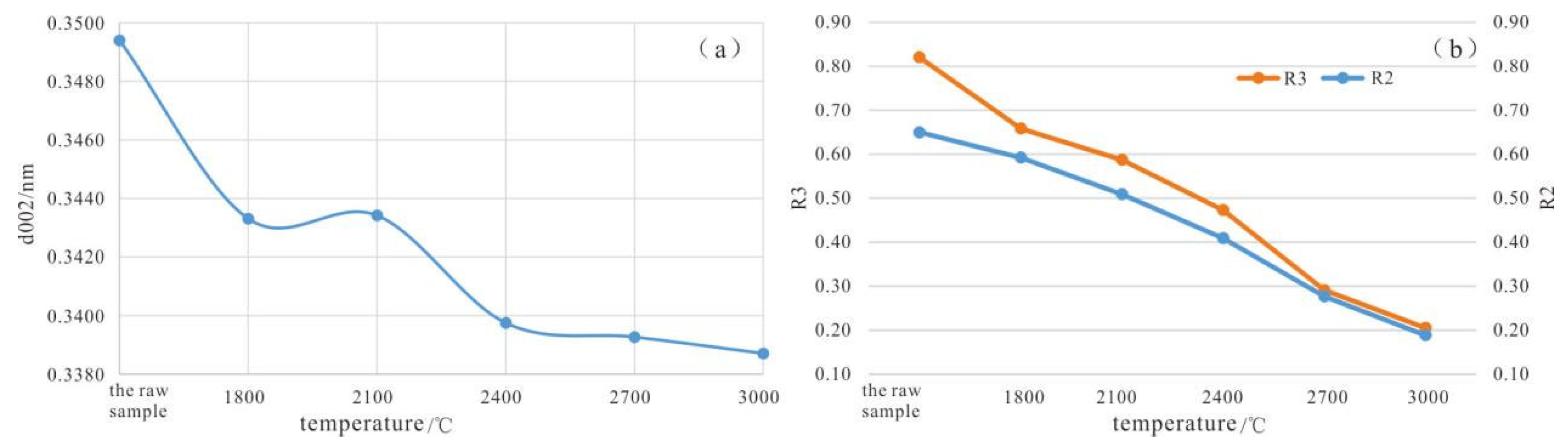 Minerals 13 00888 g012 Minerals 13 00888 g012
