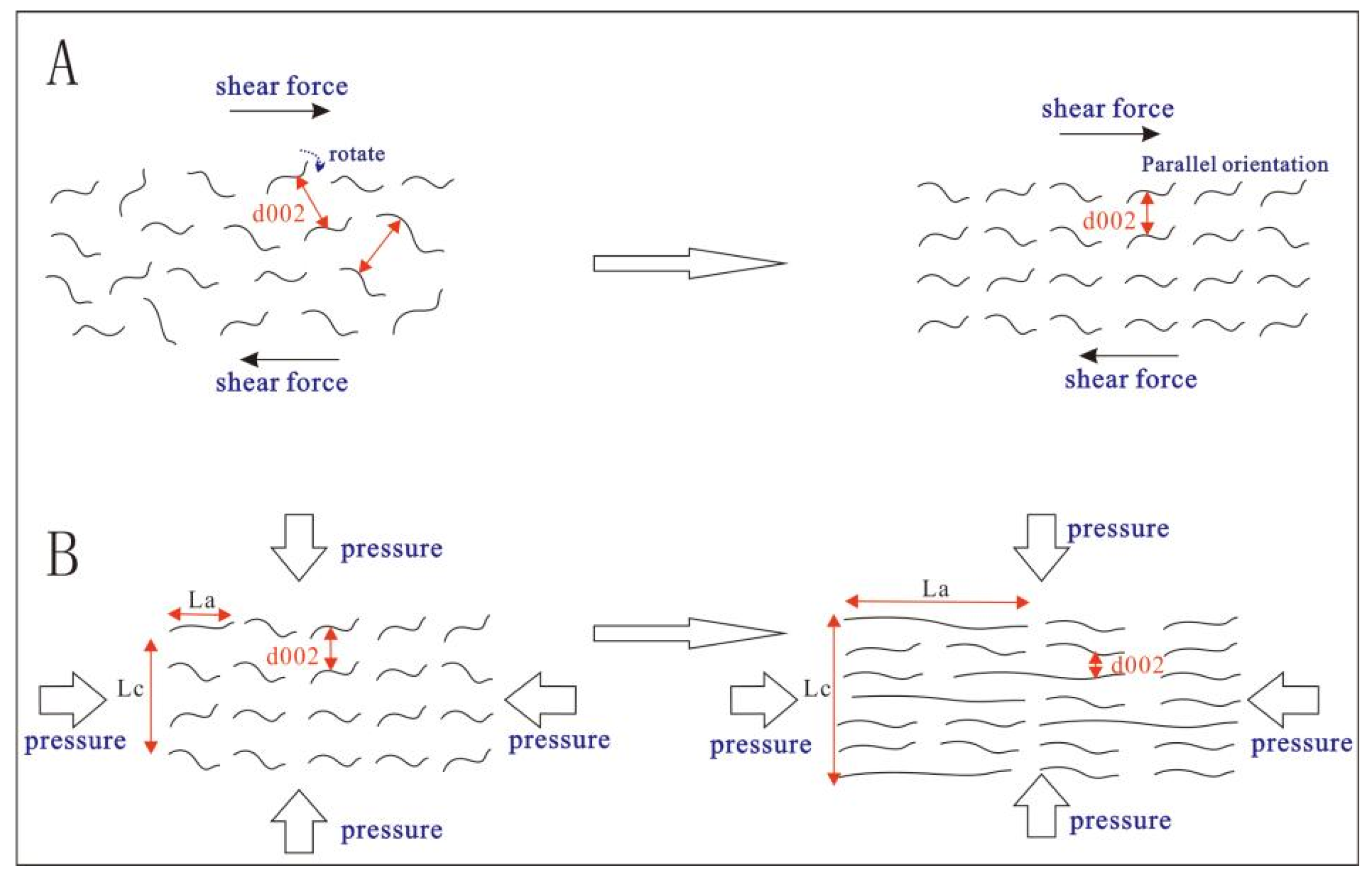 Minerals 13 00888 g015 Minerals 13 00888 g015