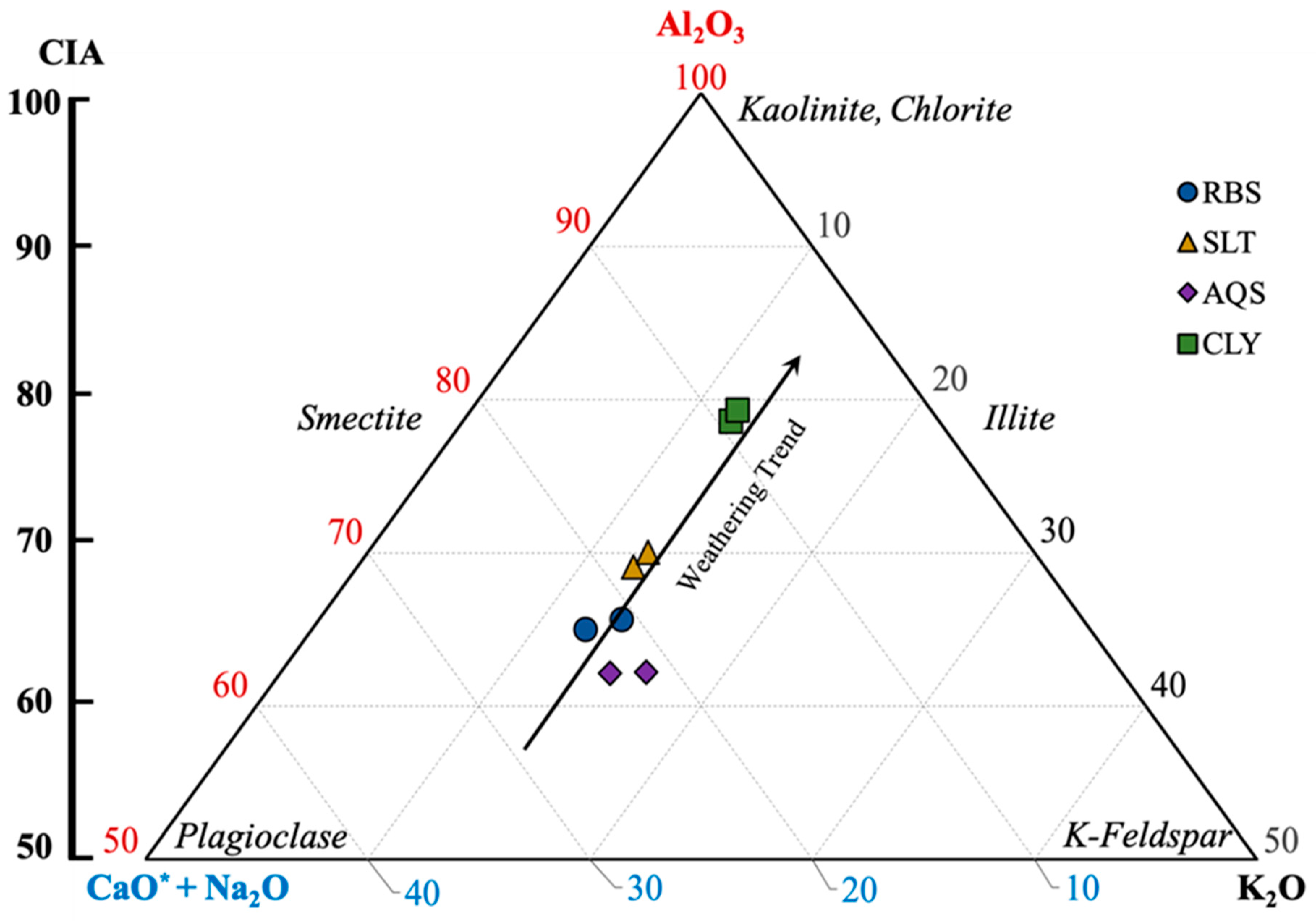 Minerals 13 00889 g003