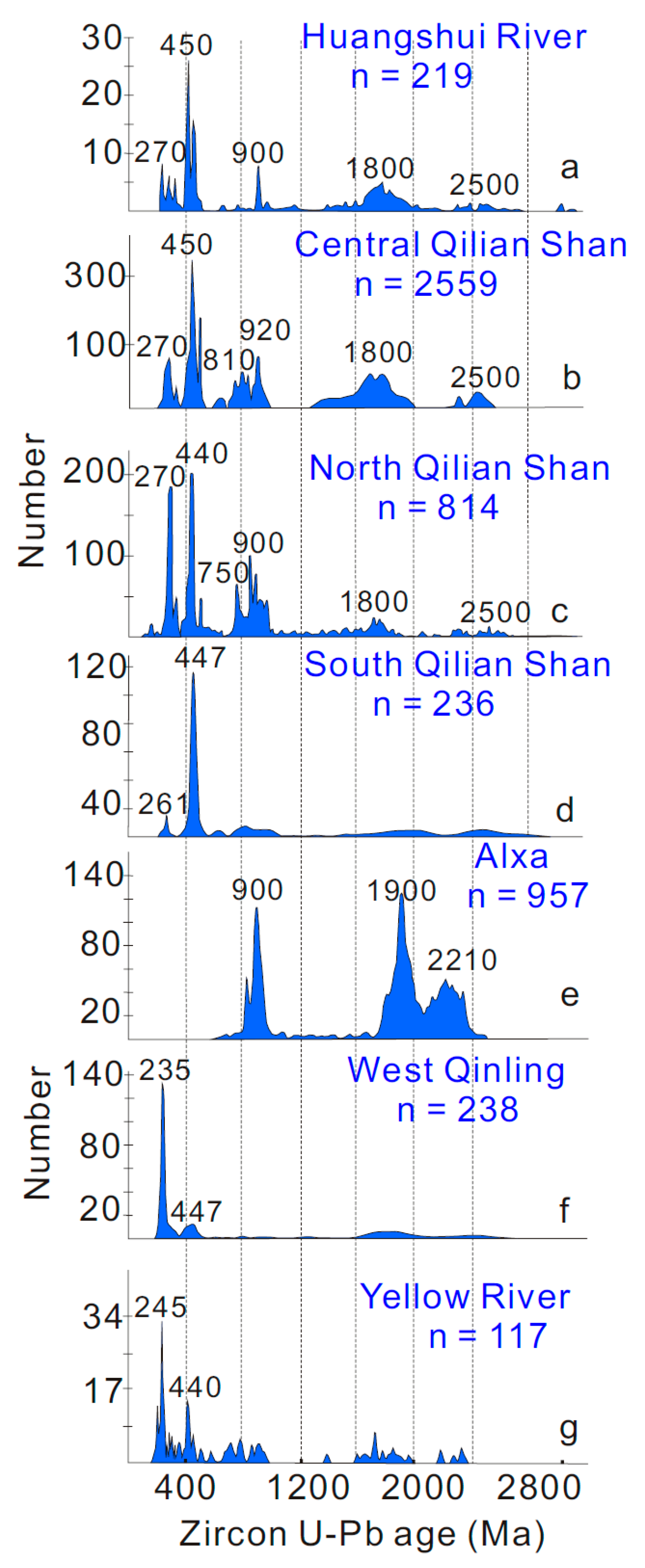 Minerals 13 00890 g003 Minerals 13 00890 g003