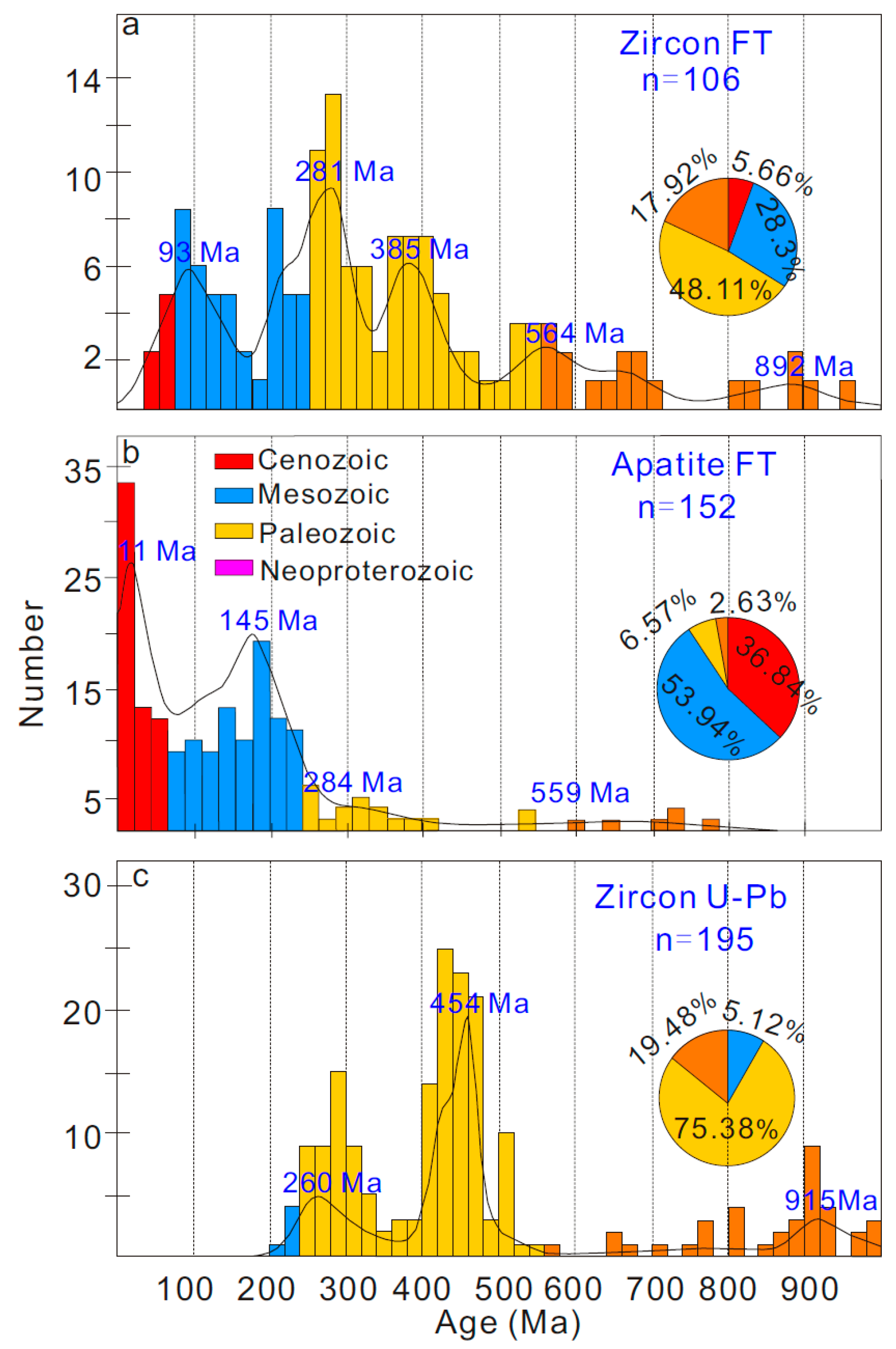 Minerals 13 00890 g005 Minerals 13 00890 g005
