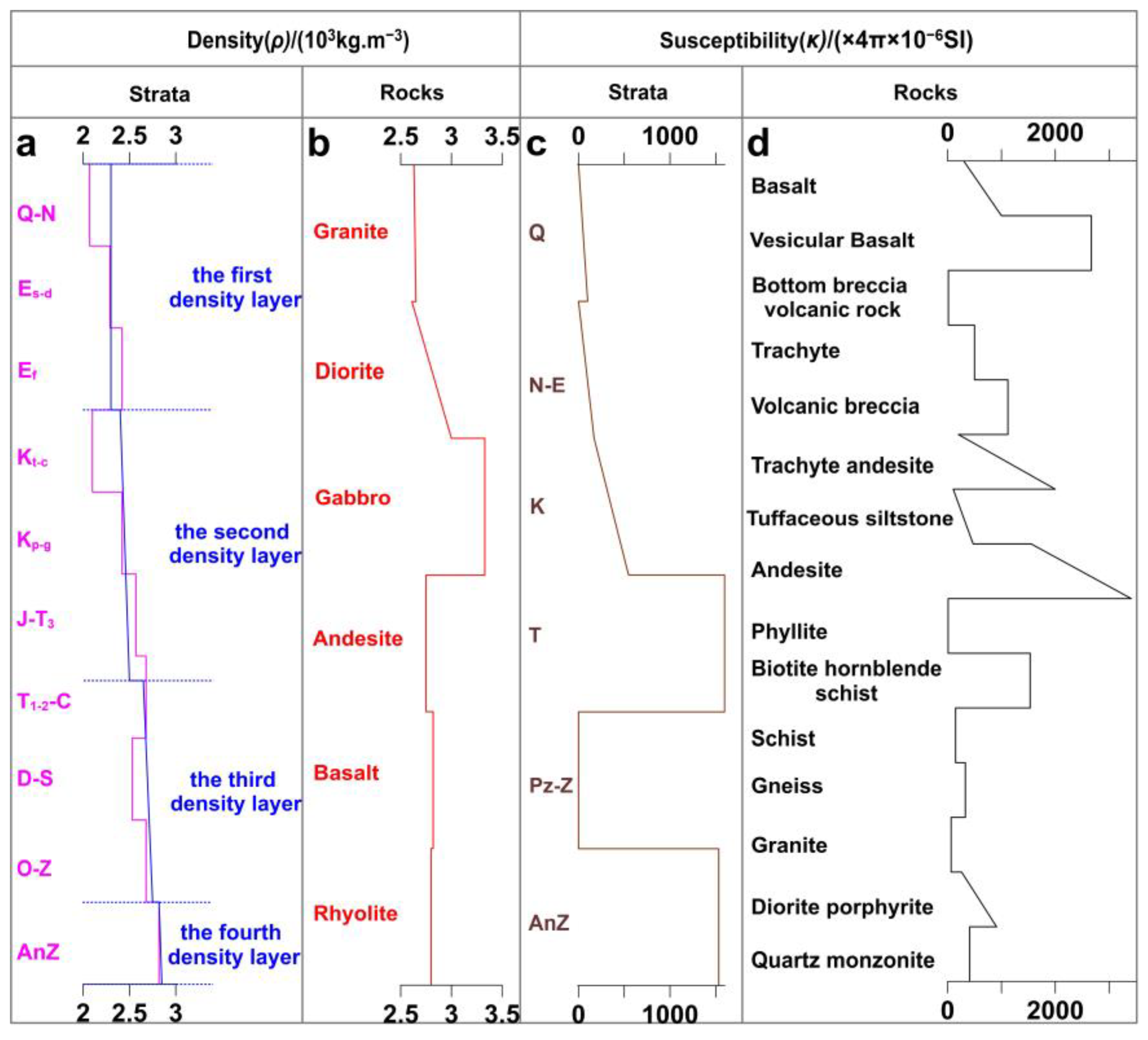 Minerals 13 00893 g002 Minerals 13 00893 g002