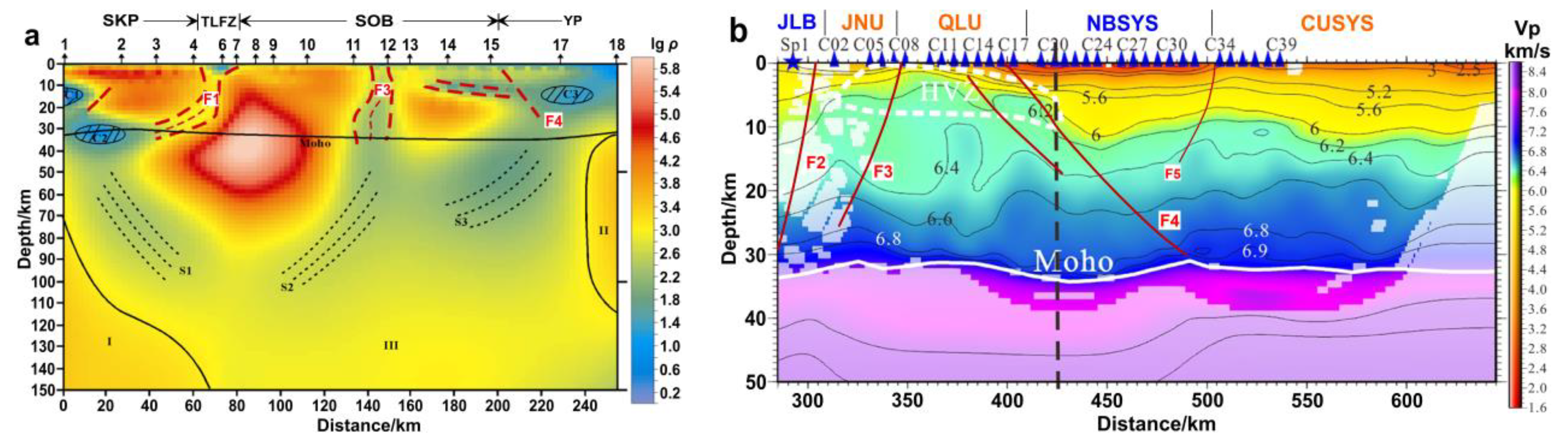 Minerals 13 00893 g006 Minerals 13 00893 g006