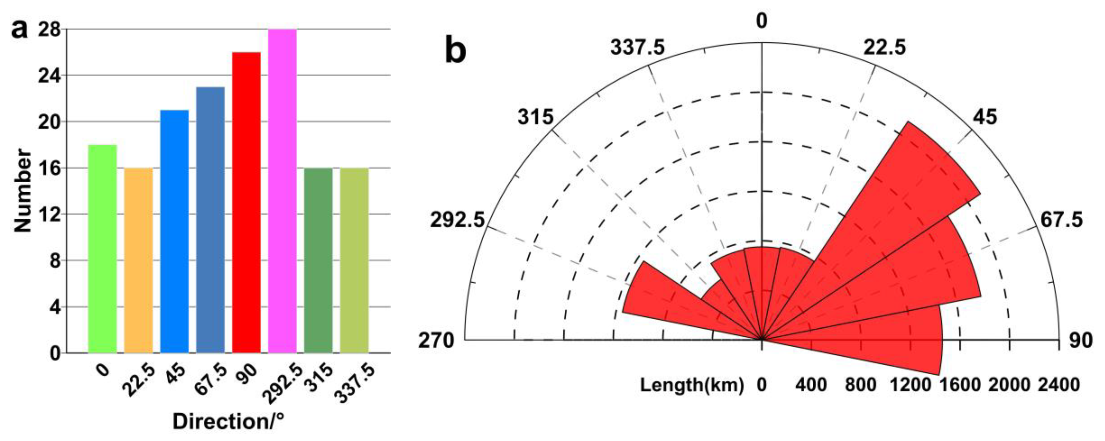 Minerals 13 00893 g008 Minerals 13 00893 g008