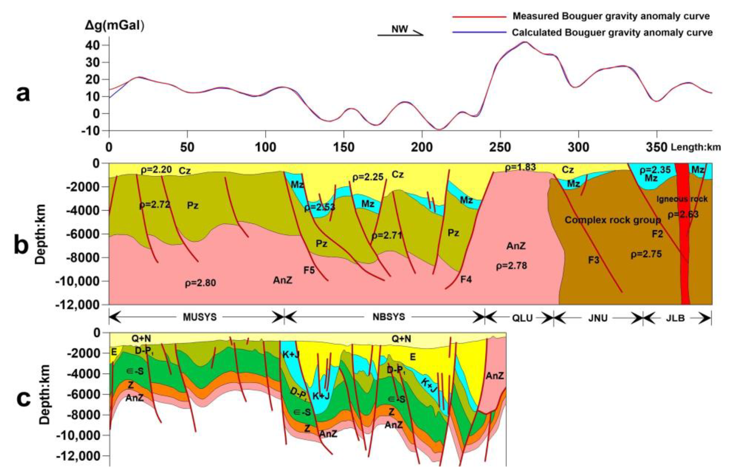 Minerals 13 00893 g009 Minerals 13 00893 g009