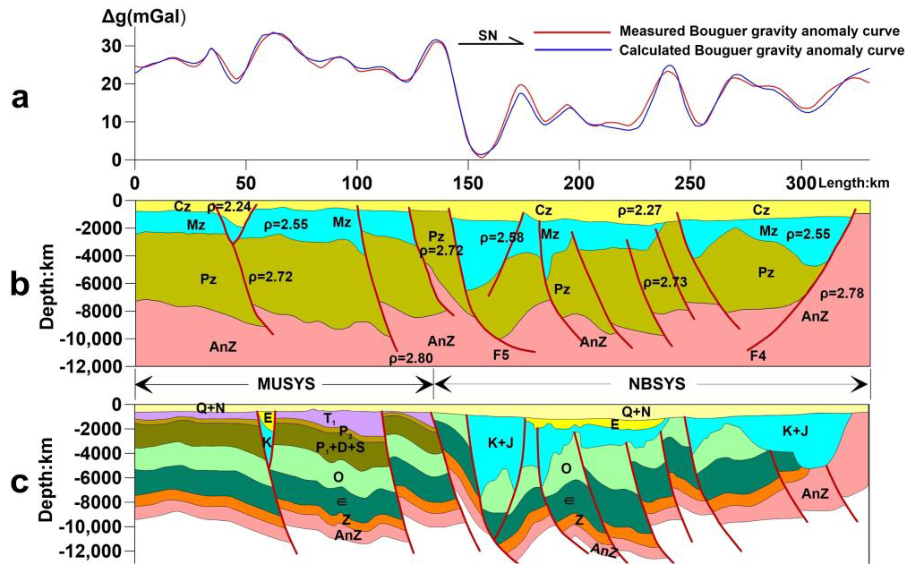 Minerals 13 00893 g010 Minerals 13 00893 g010