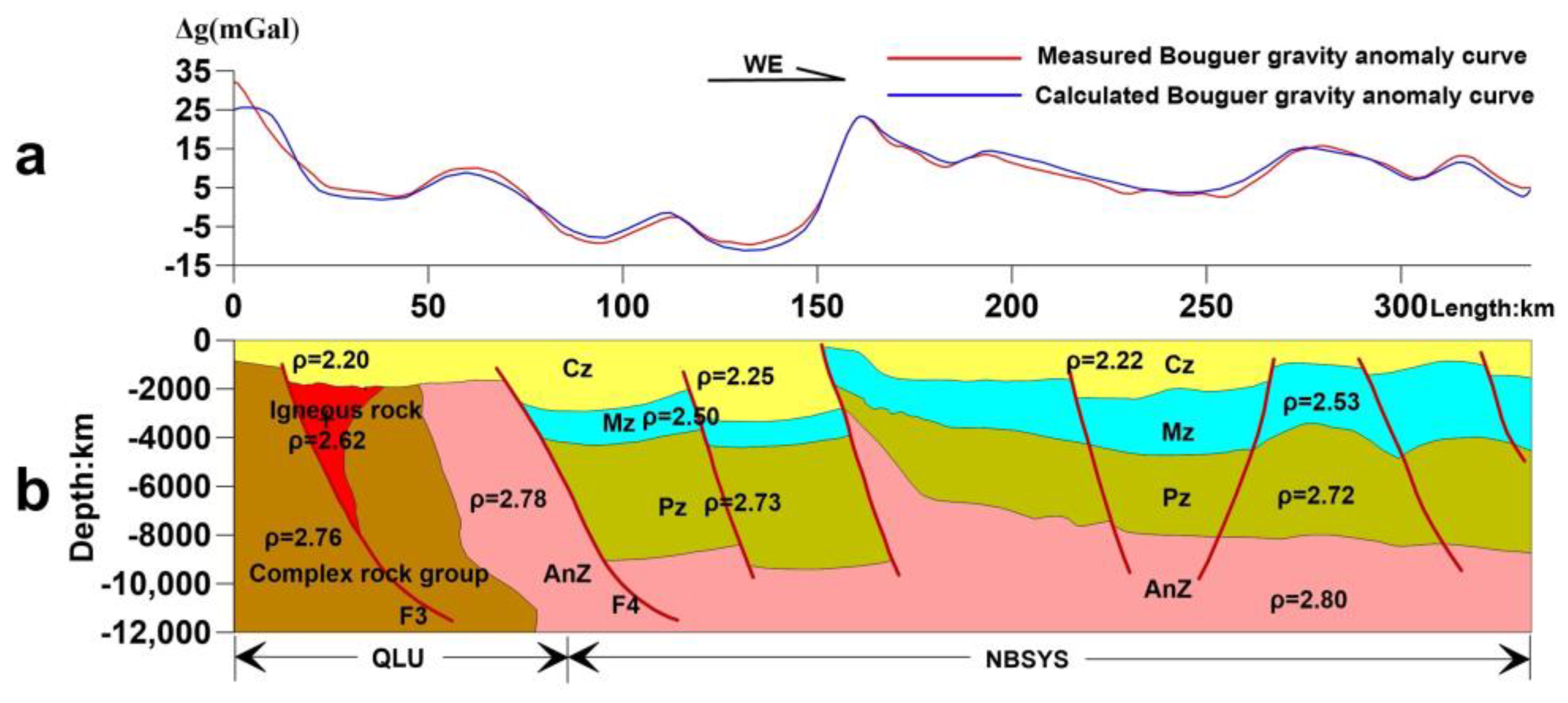 Minerals 13 00893 g011 Minerals 13 00893 g011