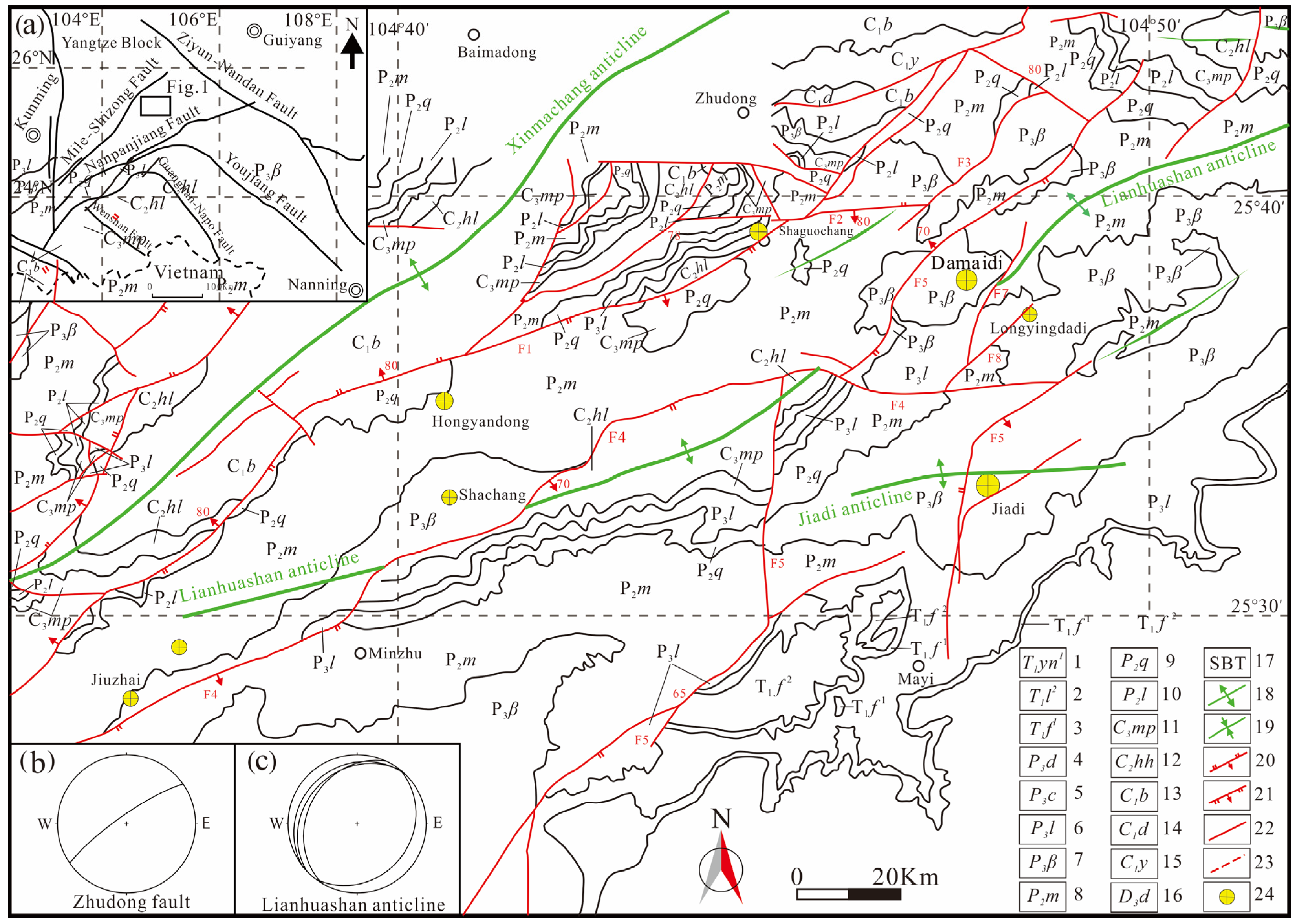 Review of flanking structures in meso- and micro-scales, Geological  Magazine