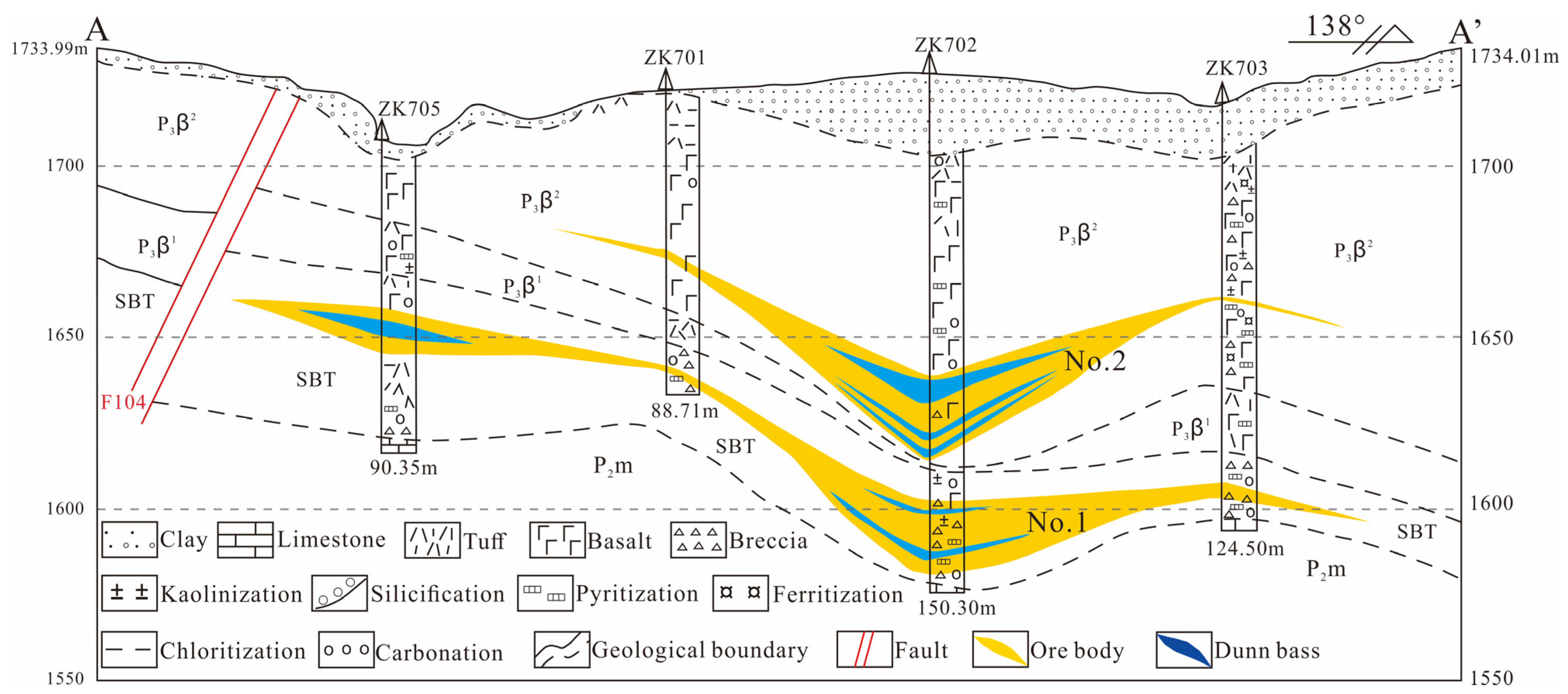 Minerals 13 00896 g003 Minerals 13 00896 g003
