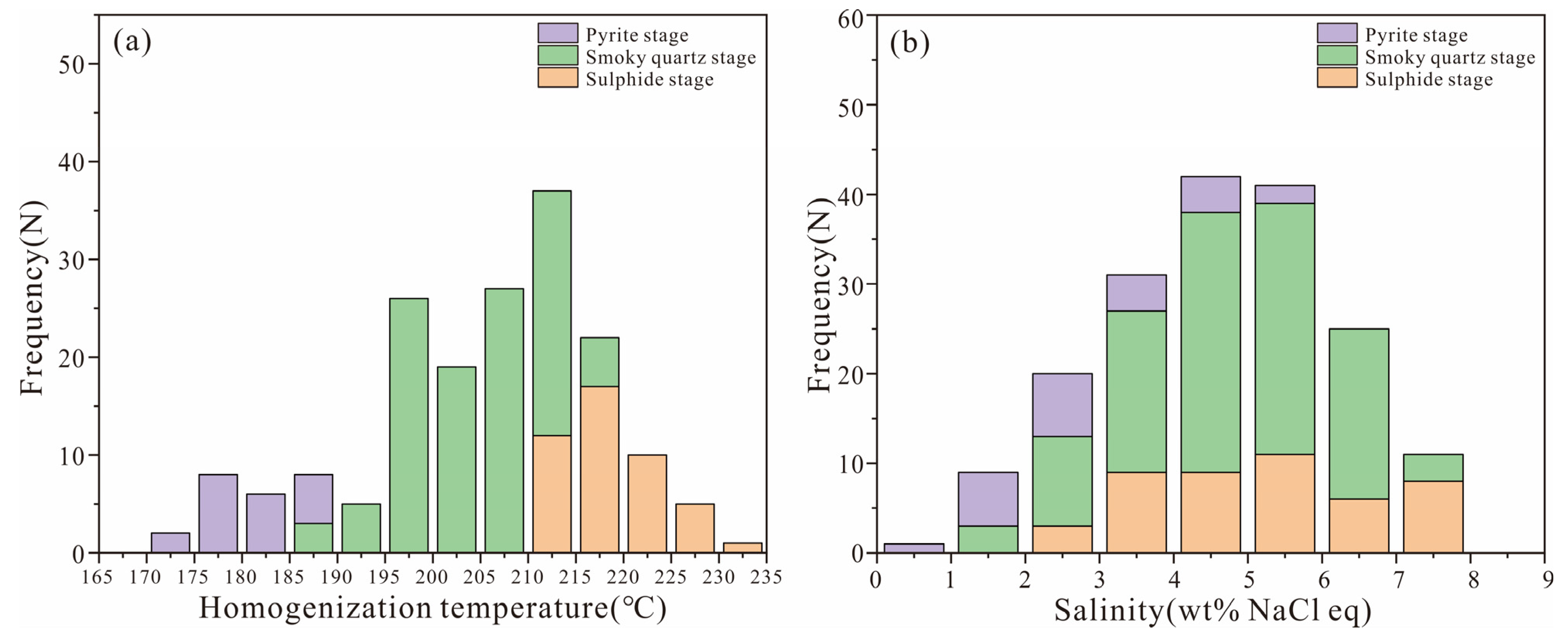 Minerals 13 00896 g008 Minerals 13 00896 g008