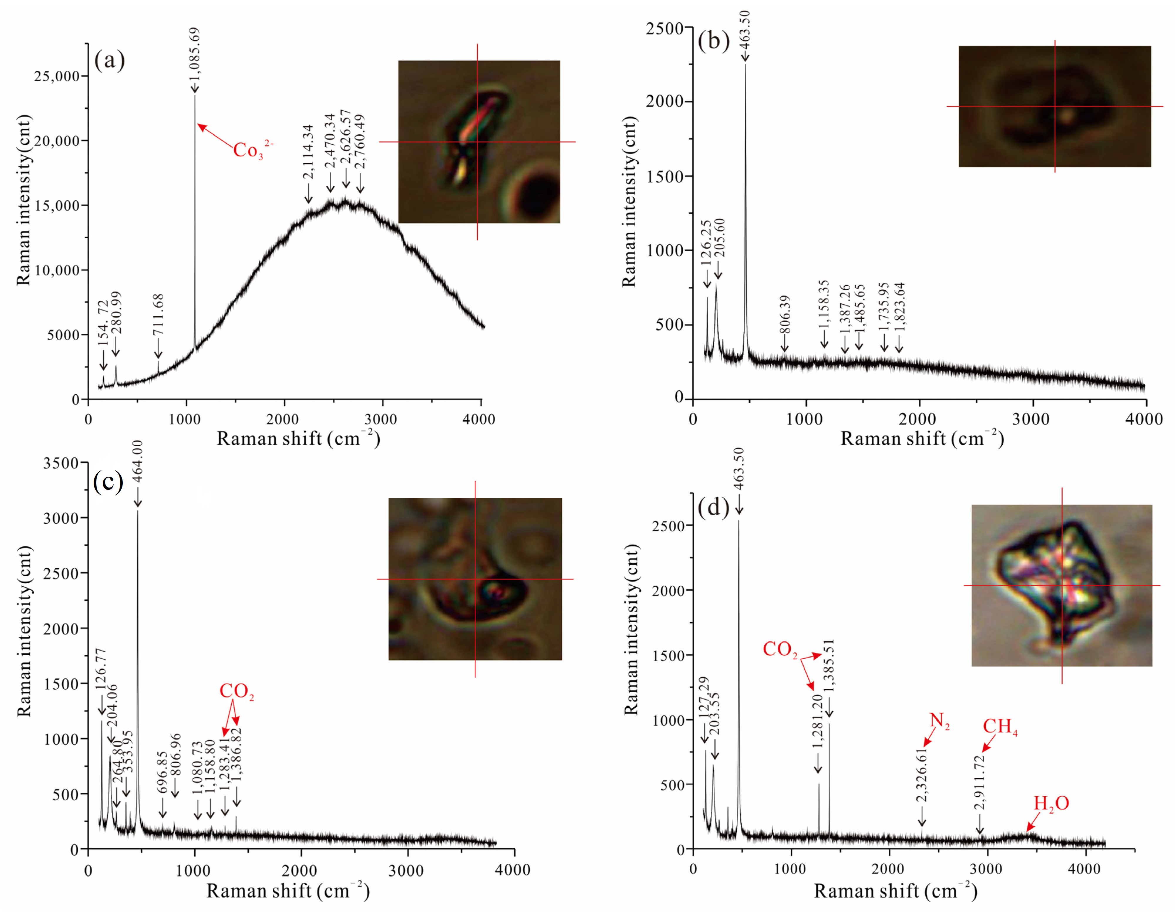Minerals 13 00896 g009 Minerals 13 00896 g009