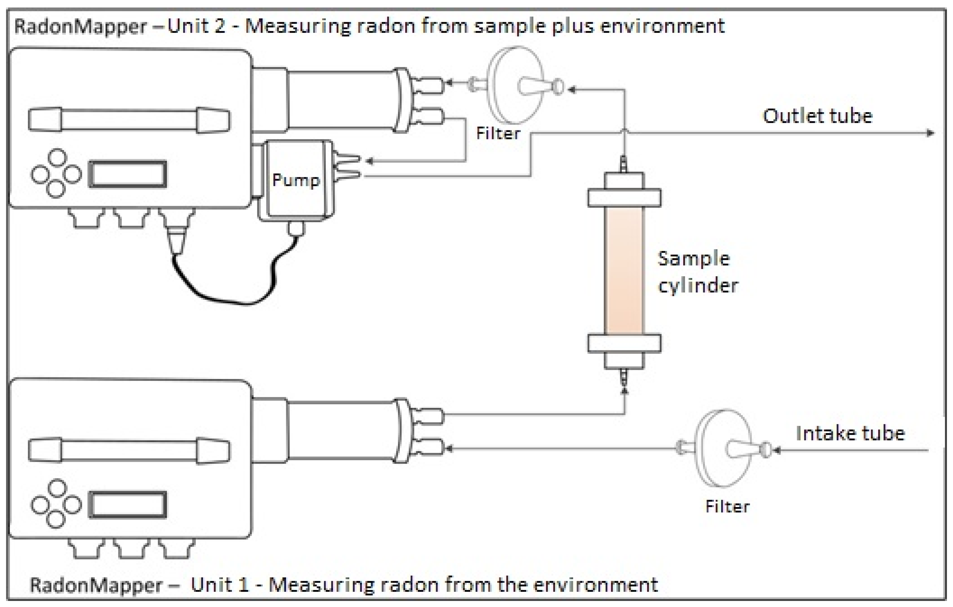 Minerals 13 00897 g005