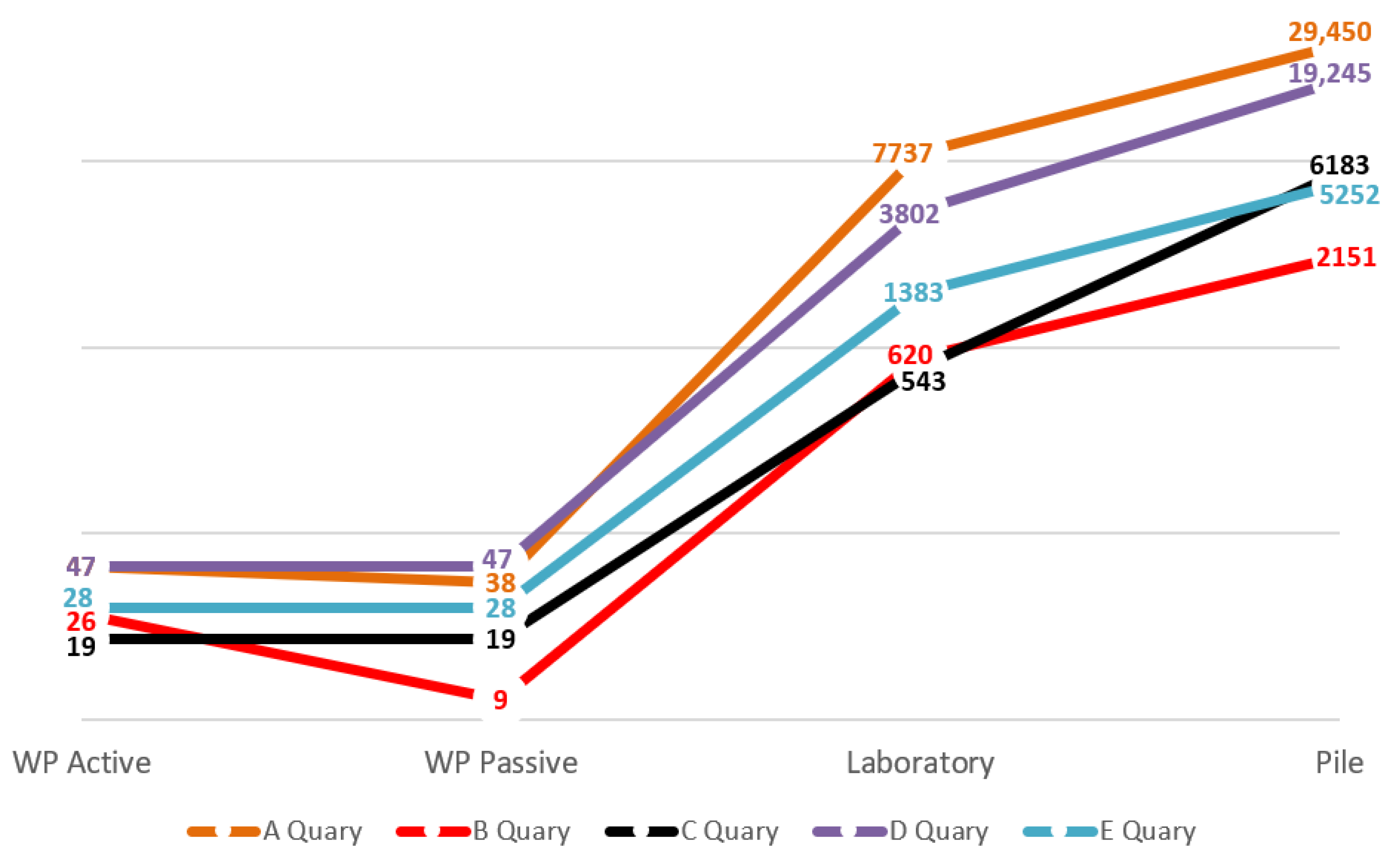 Minerals 13 00897 g006