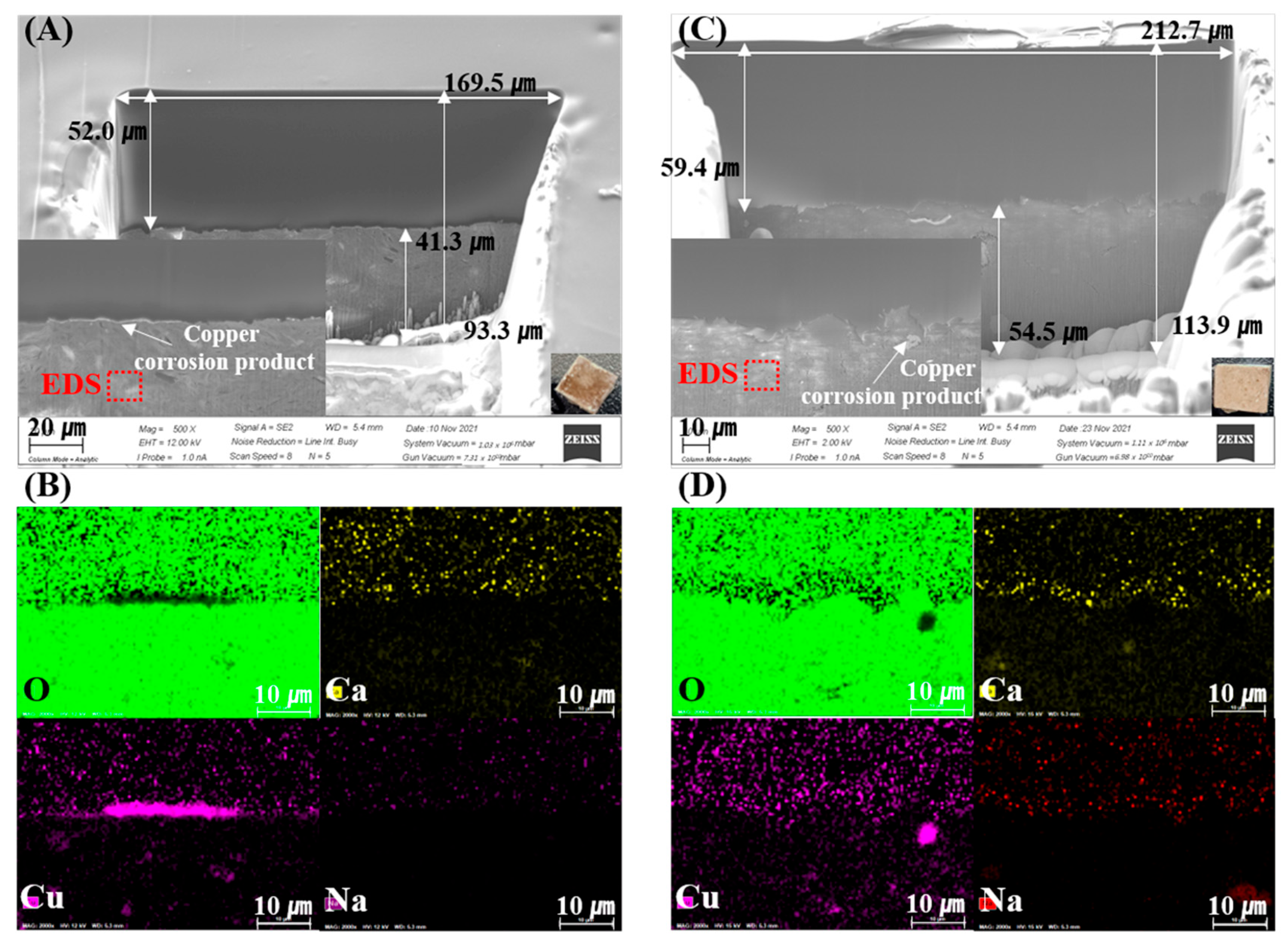 Minerals 13 00898 g003 Minerals 13 00898 g003