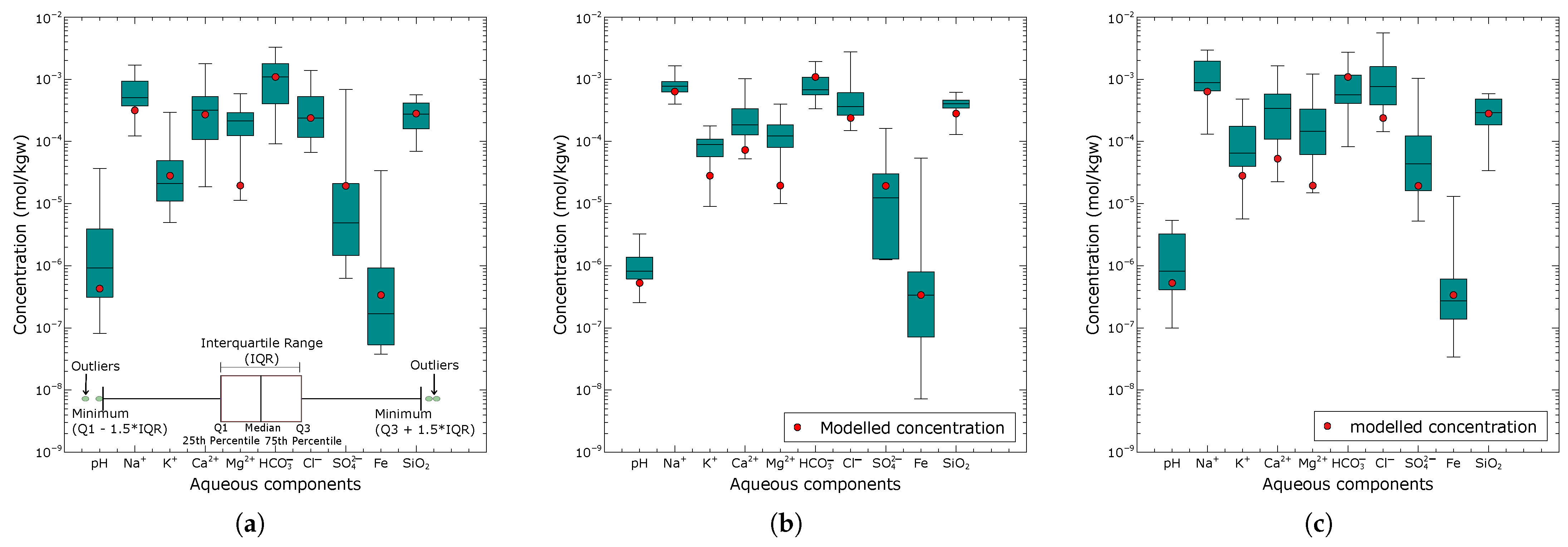 Minerals 13 00899 g006