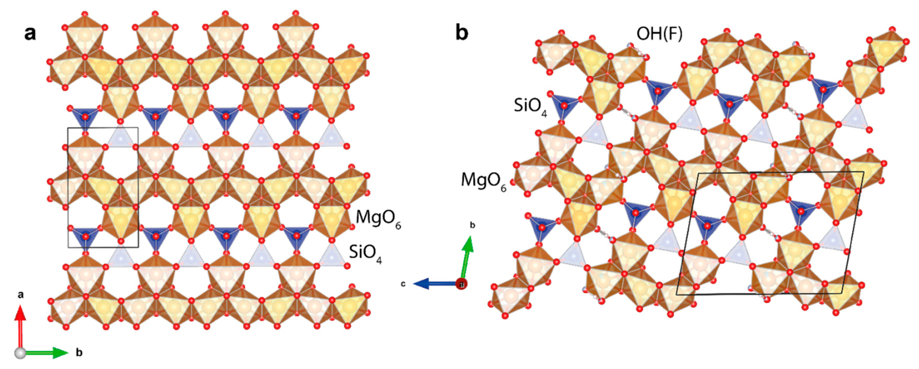 Minerals 13 00901 g003