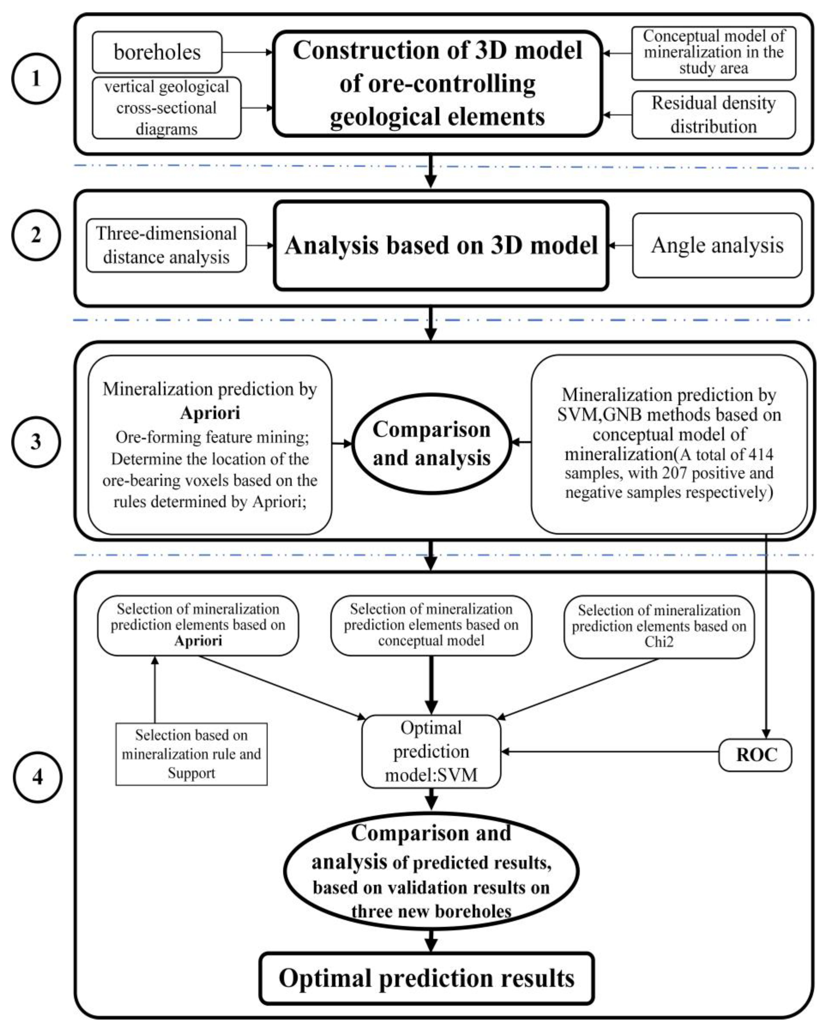 Minerals 13 00902 g001