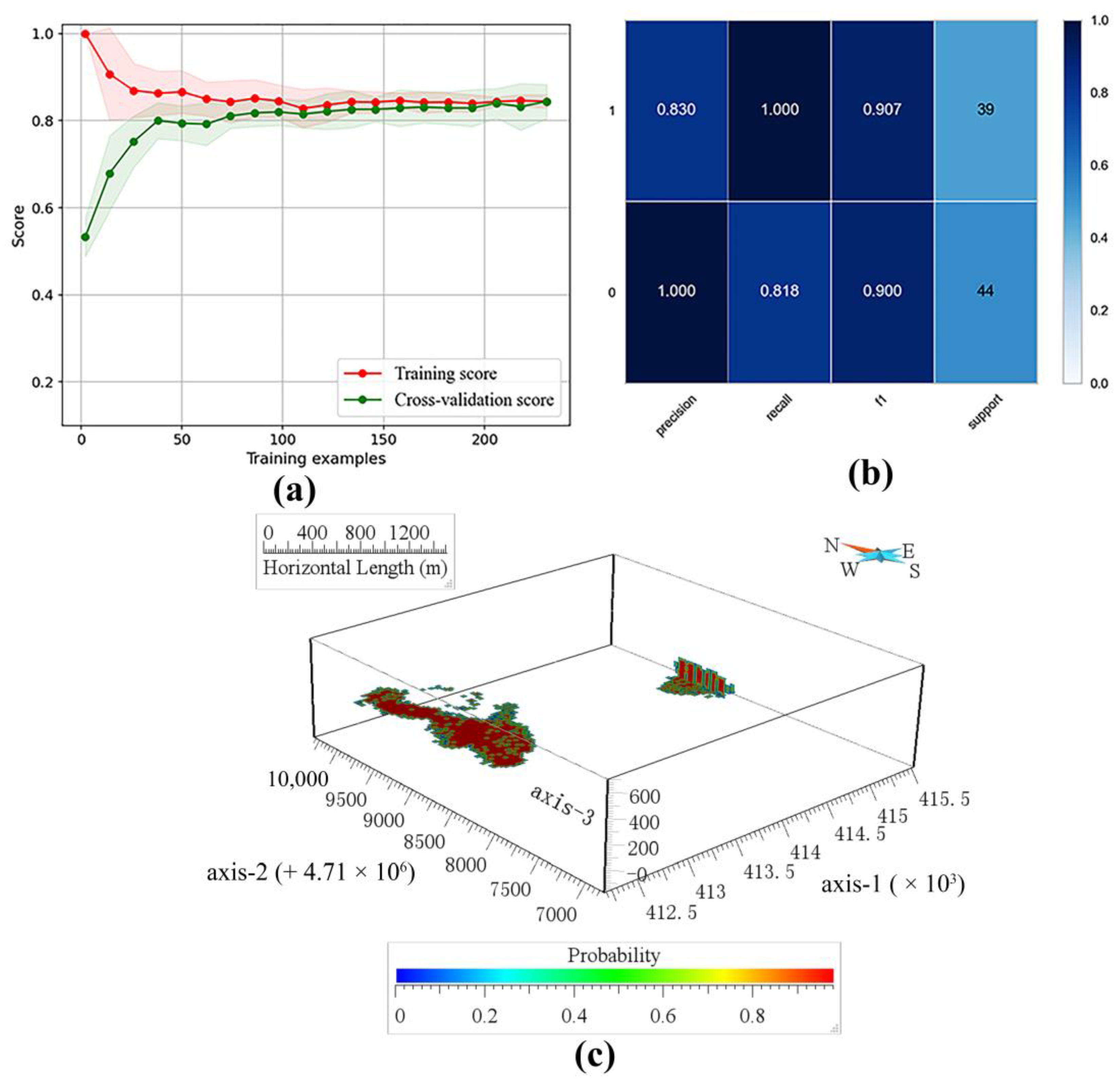 Minerals 13 00902 g008